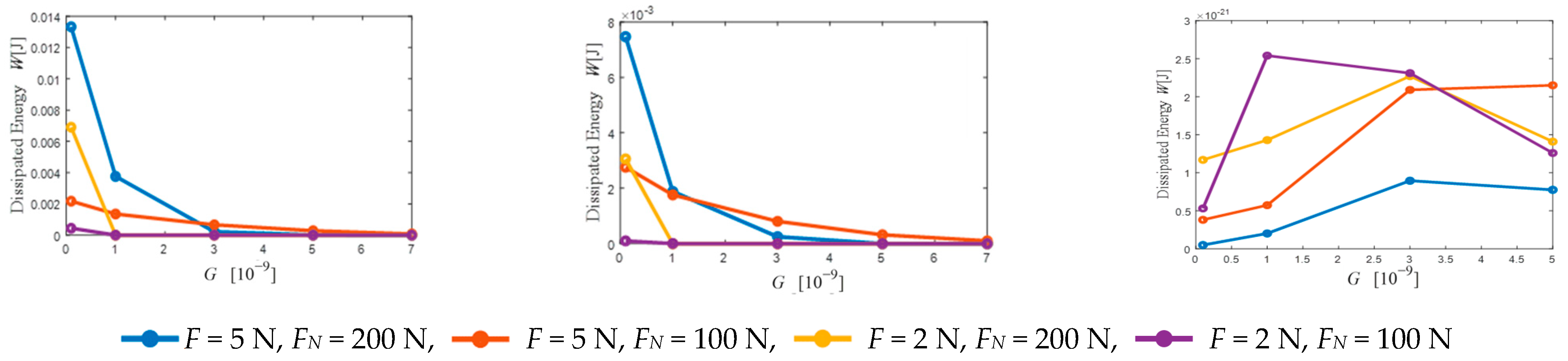 Applsci 13 02128 g015 550