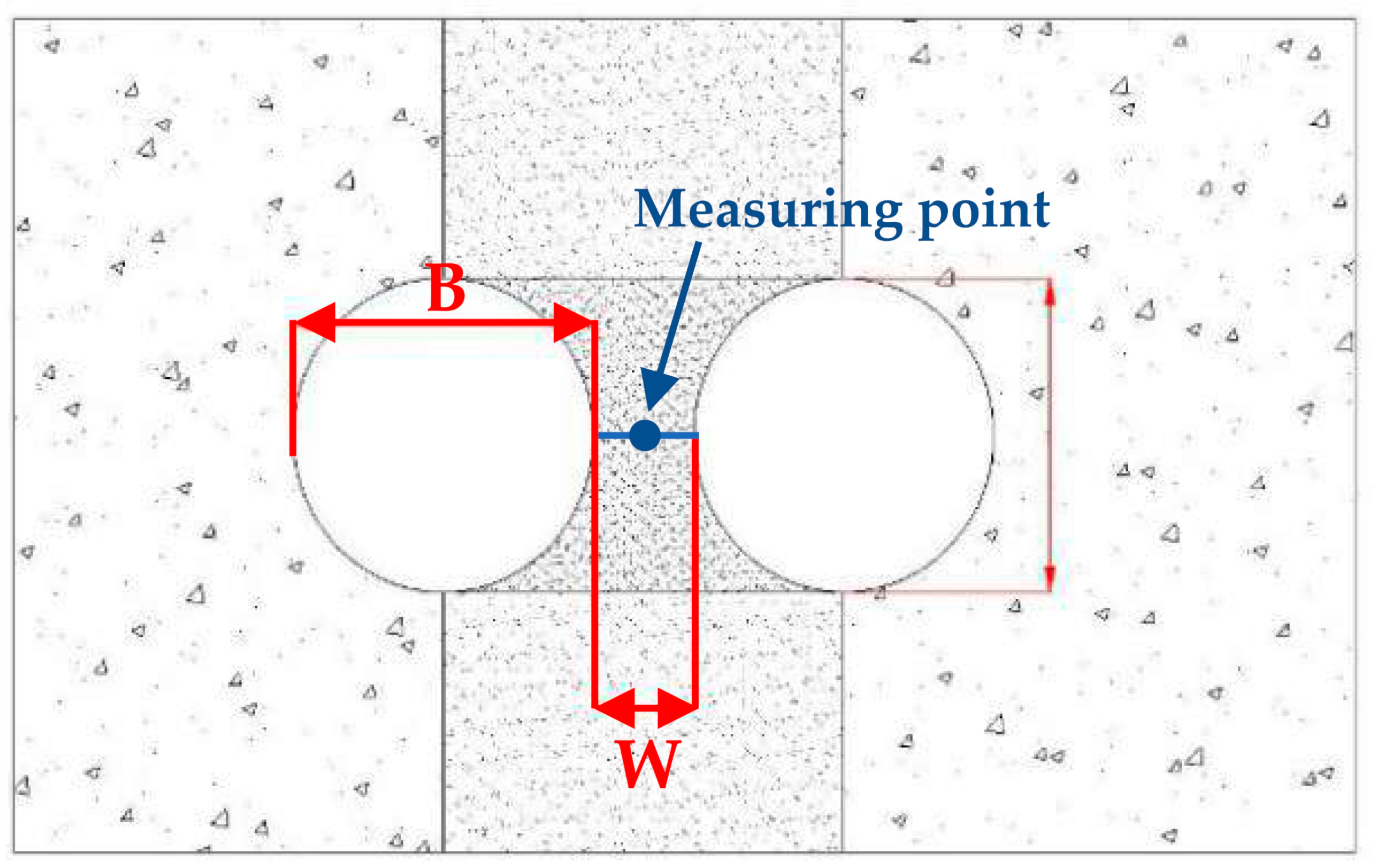 Applsci 13 02130 g001 550