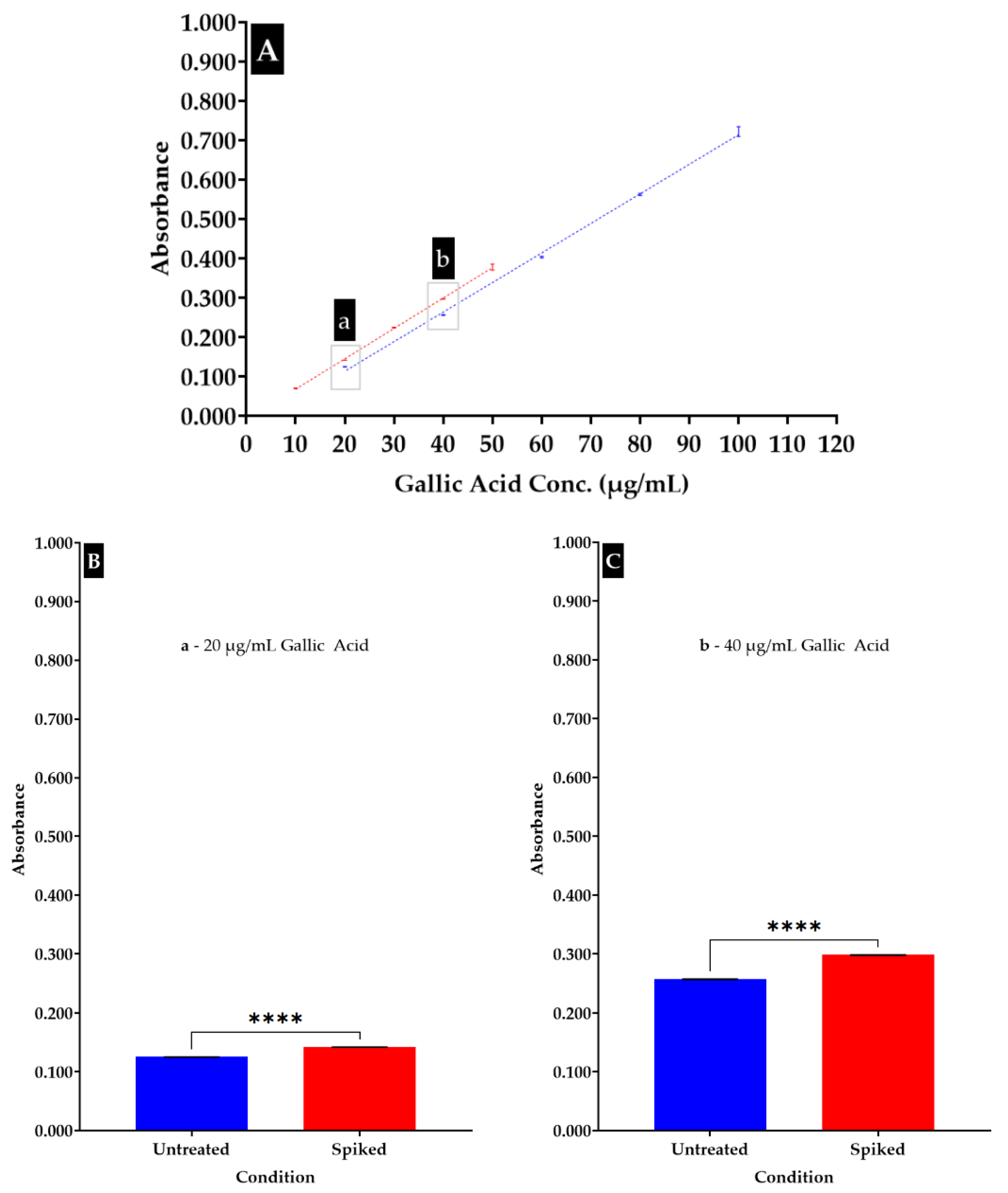 Applsci 13 02135 g004