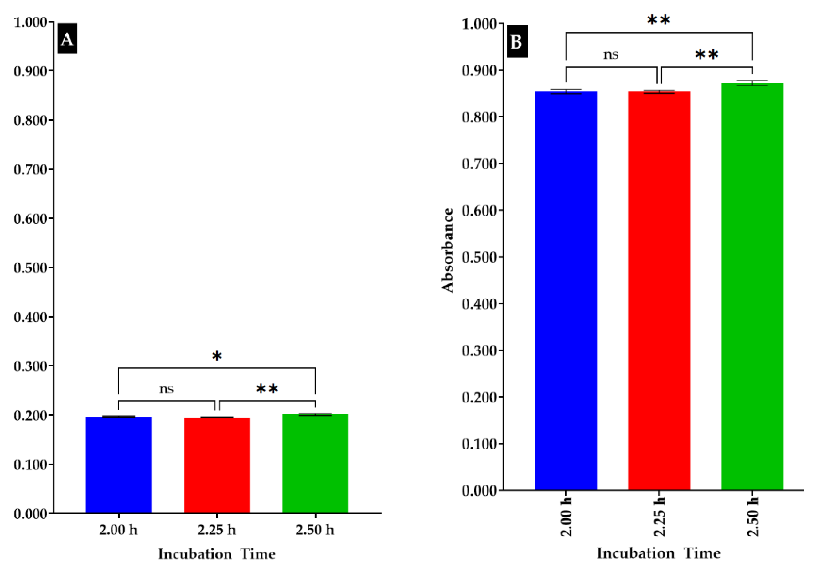 Applsci 13 02135 g006
