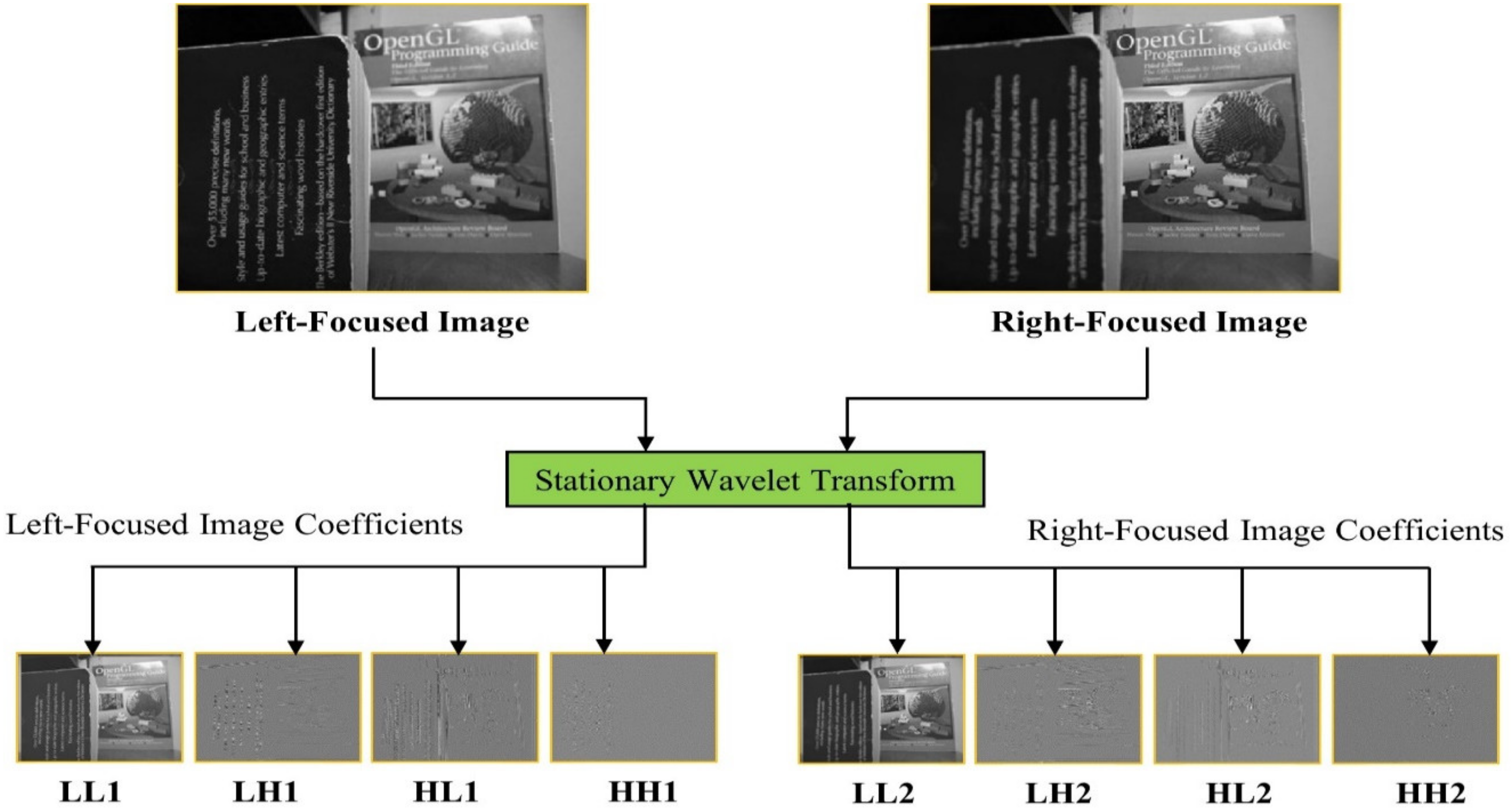 Applsci 13 02138 g002 550