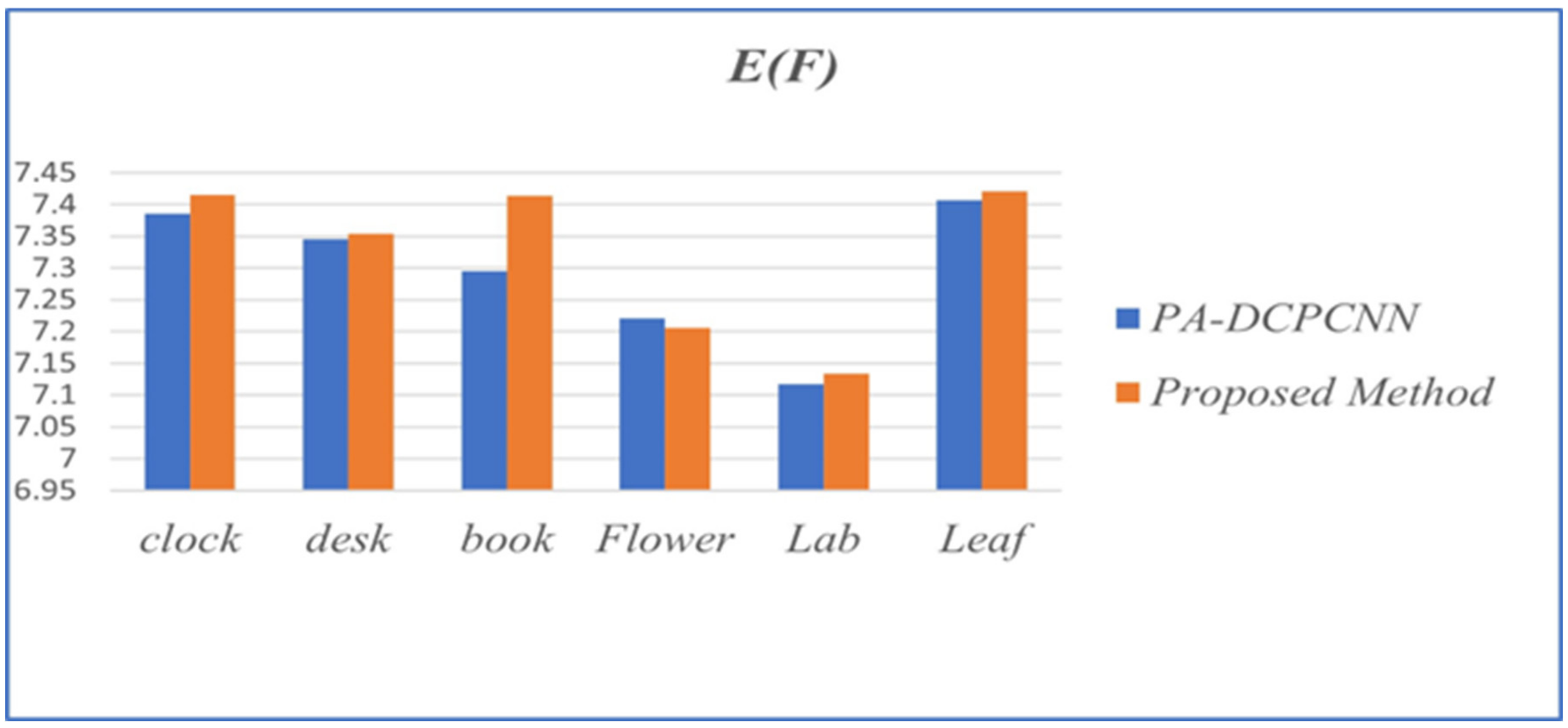 Applsci 13 02138 g023 550