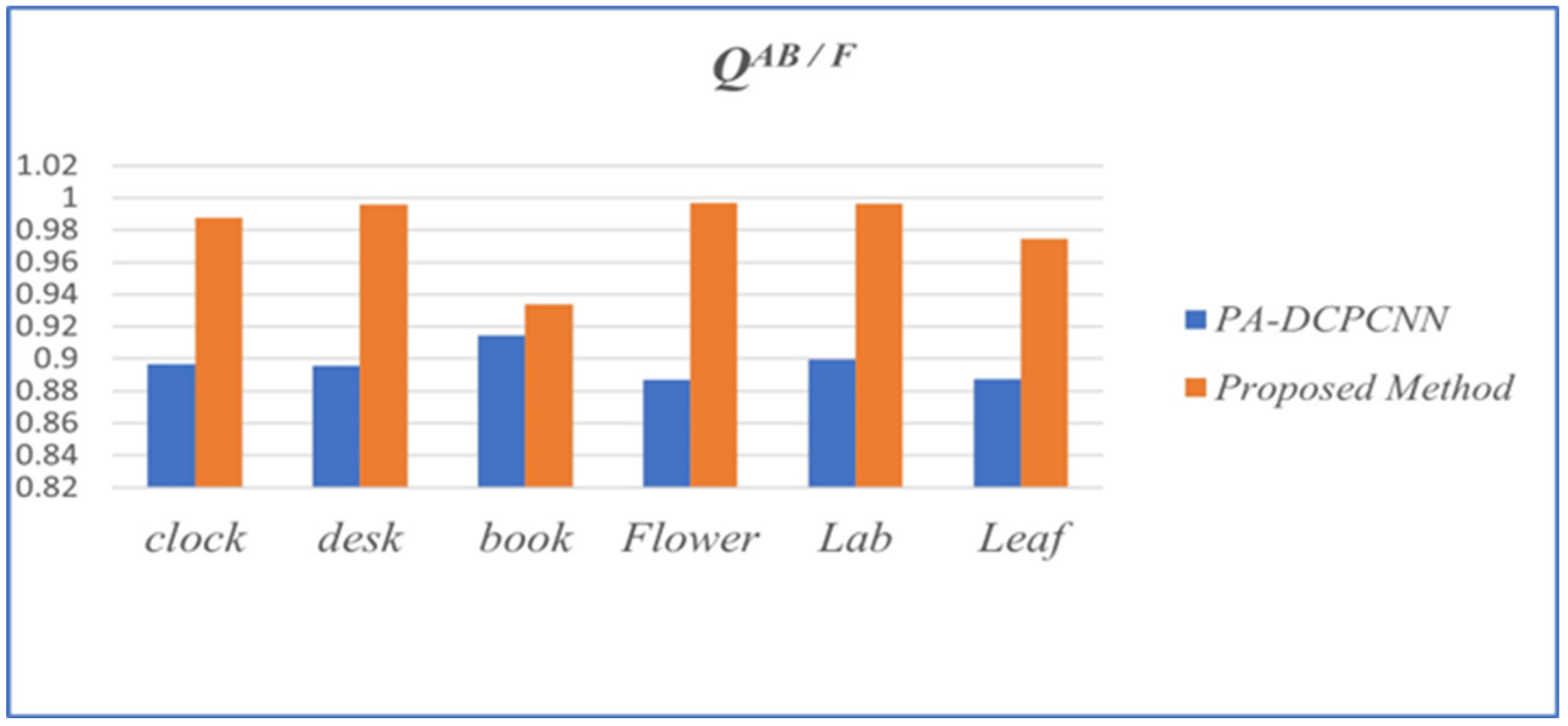 Applsci 13 02138 g025 550