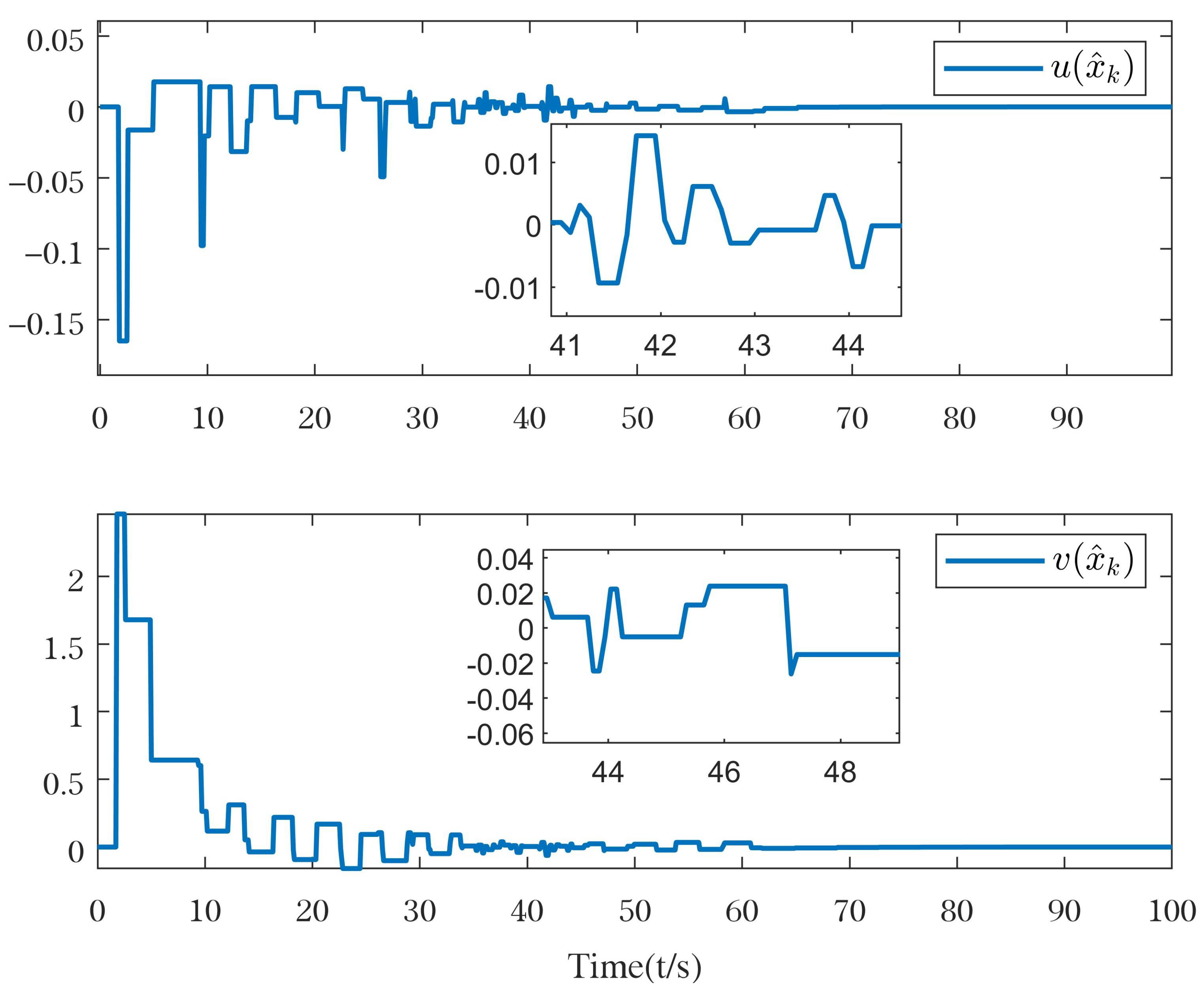 Applsci 13 02140 g004 550