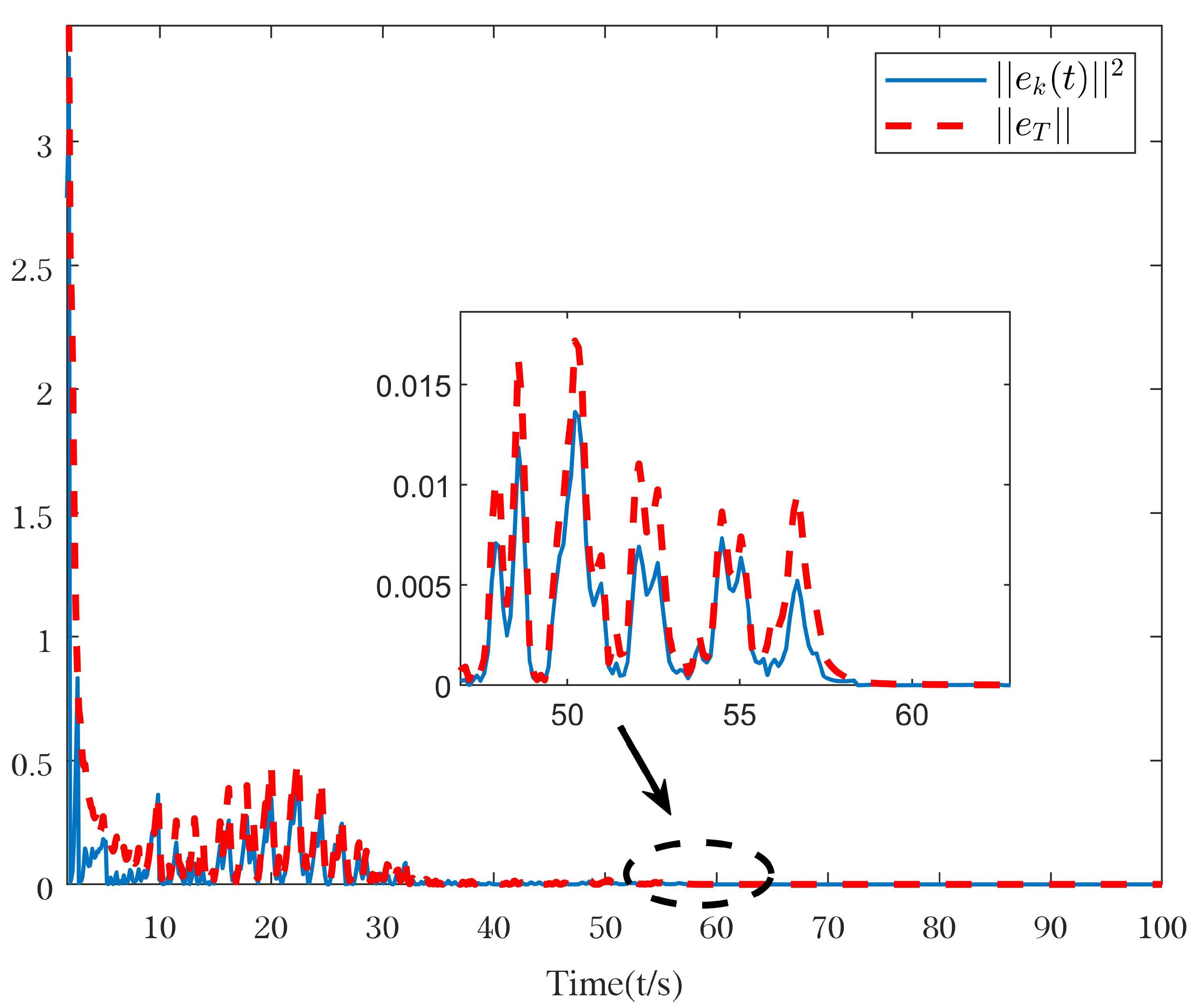 Applsci 13 02140 g005 550