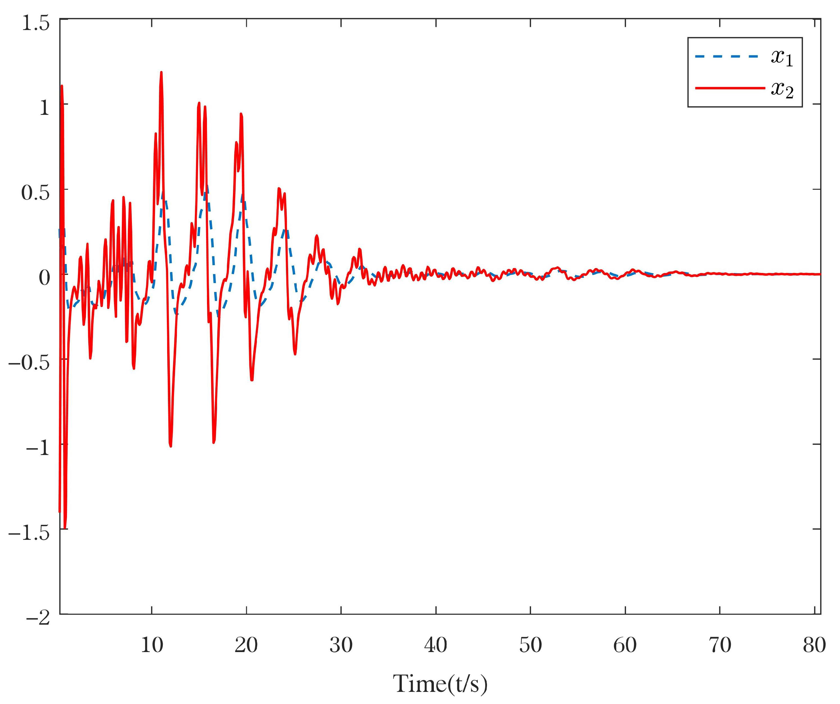 Applsci 13 02140 g007 550