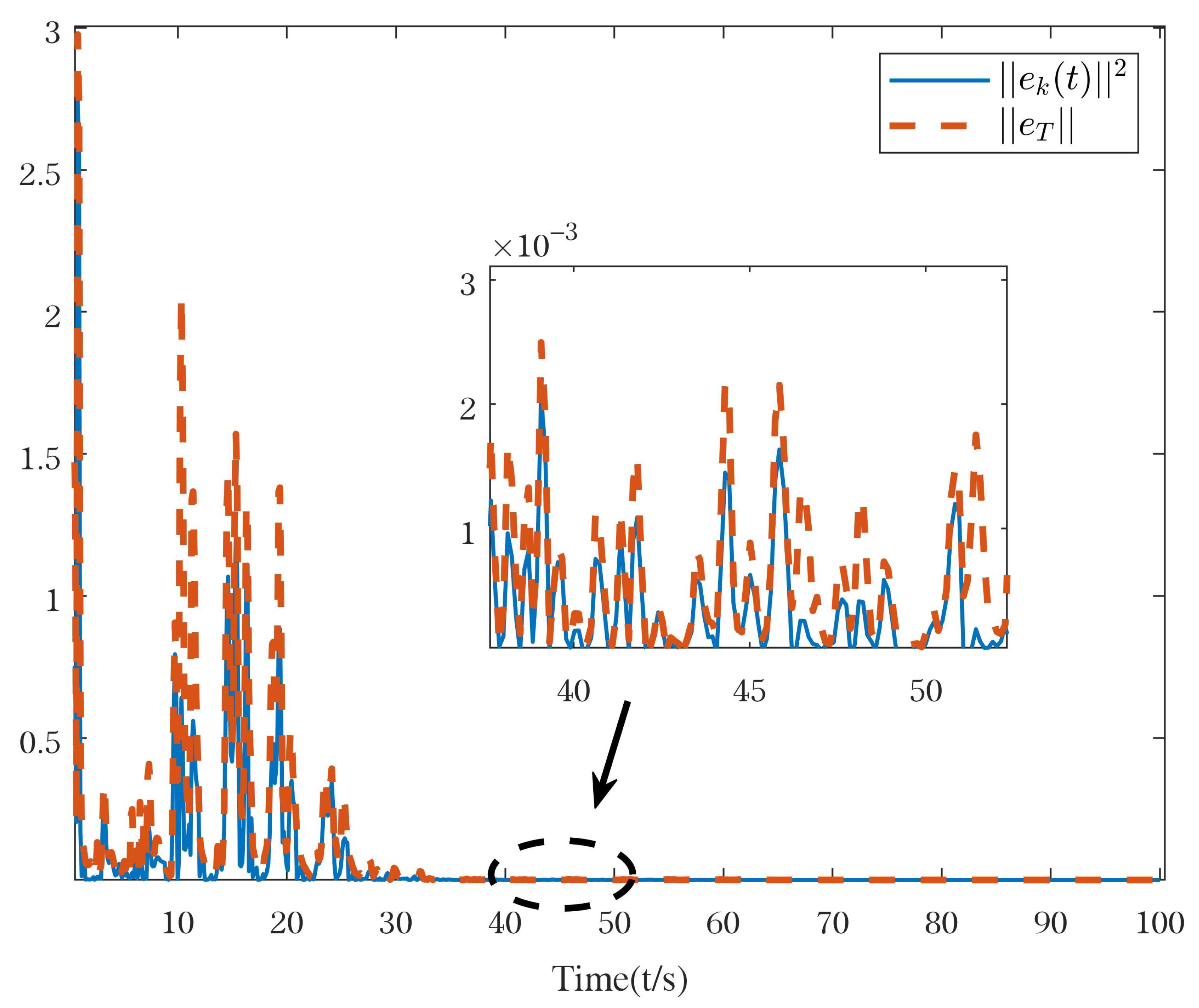 Applsci 13 02140 g010 550