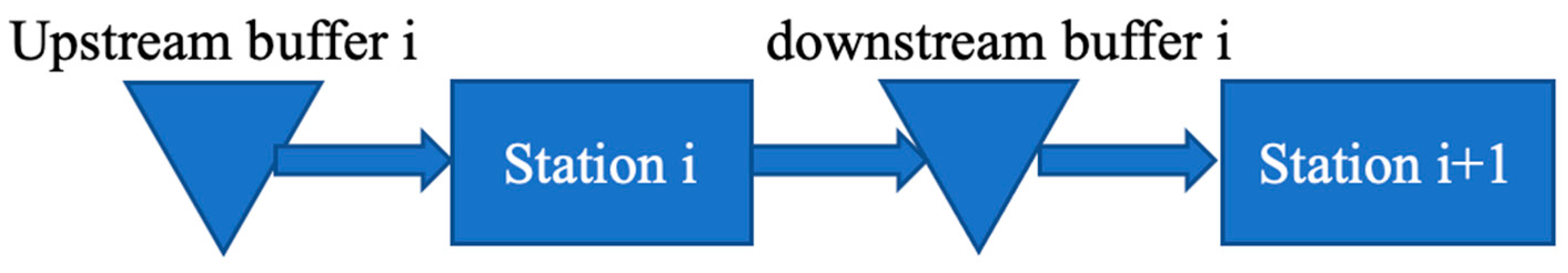 Applsci 13 02141 g001