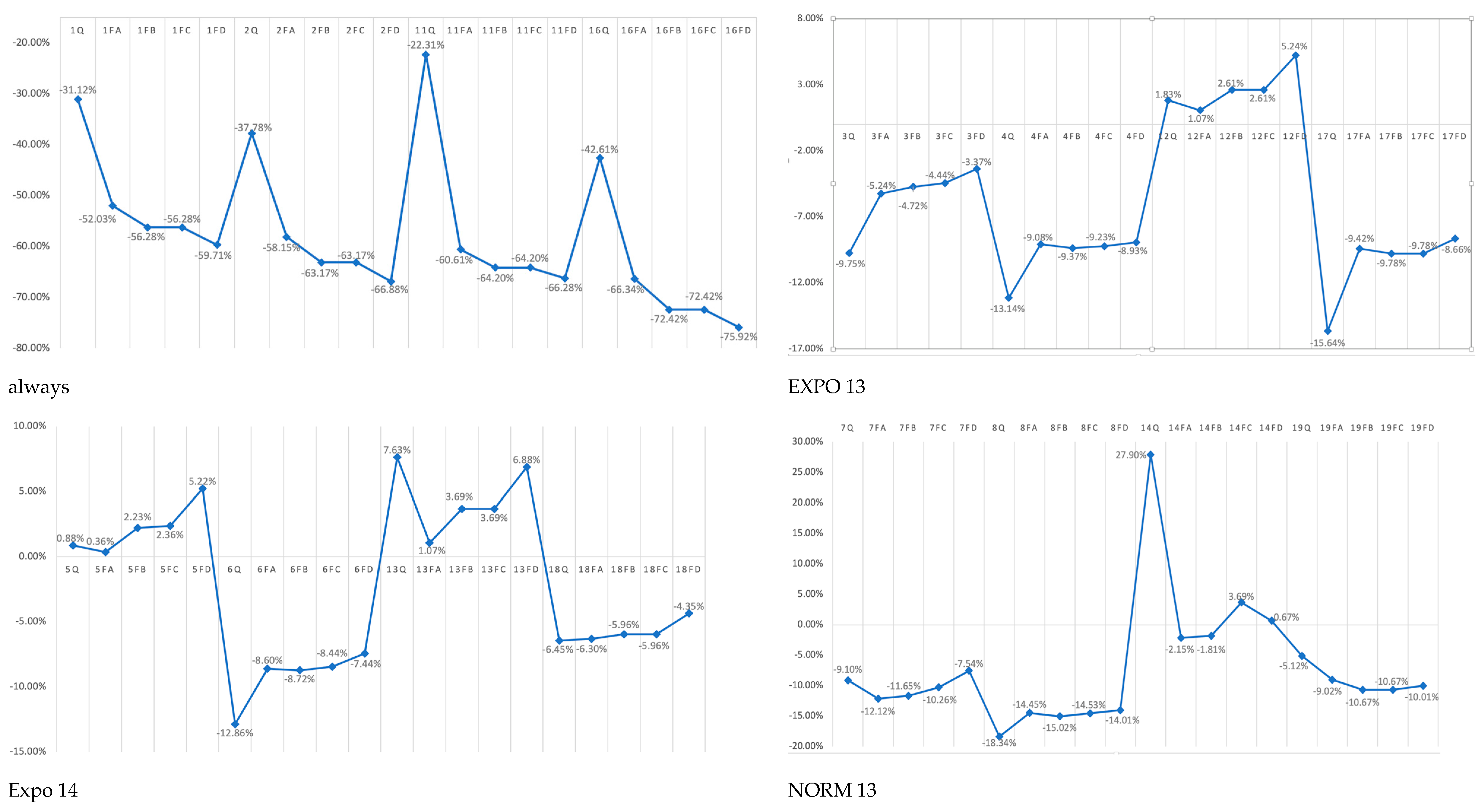 Applsci 13 02141 g004a