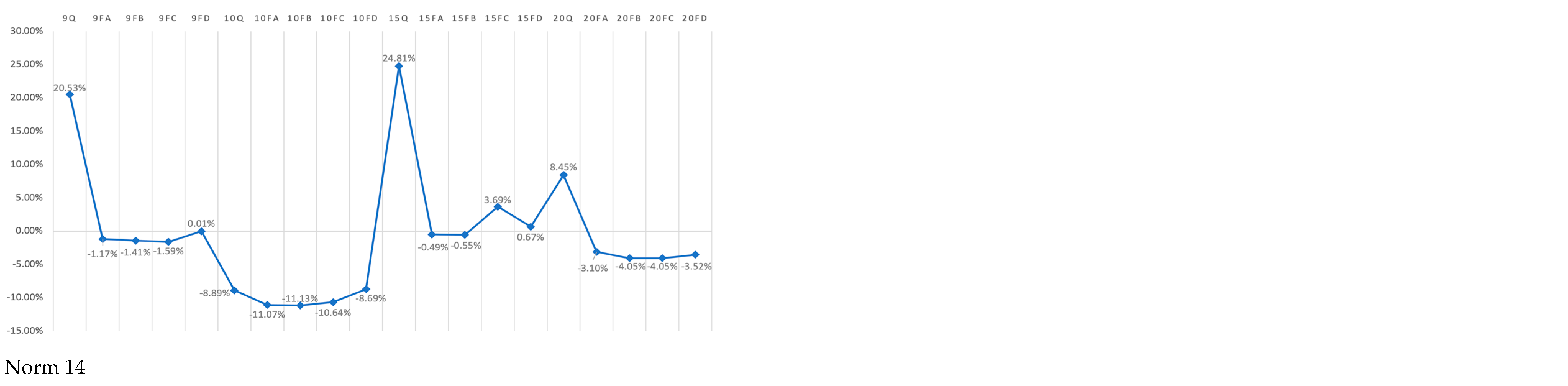 Applsci 13 02141 g004b