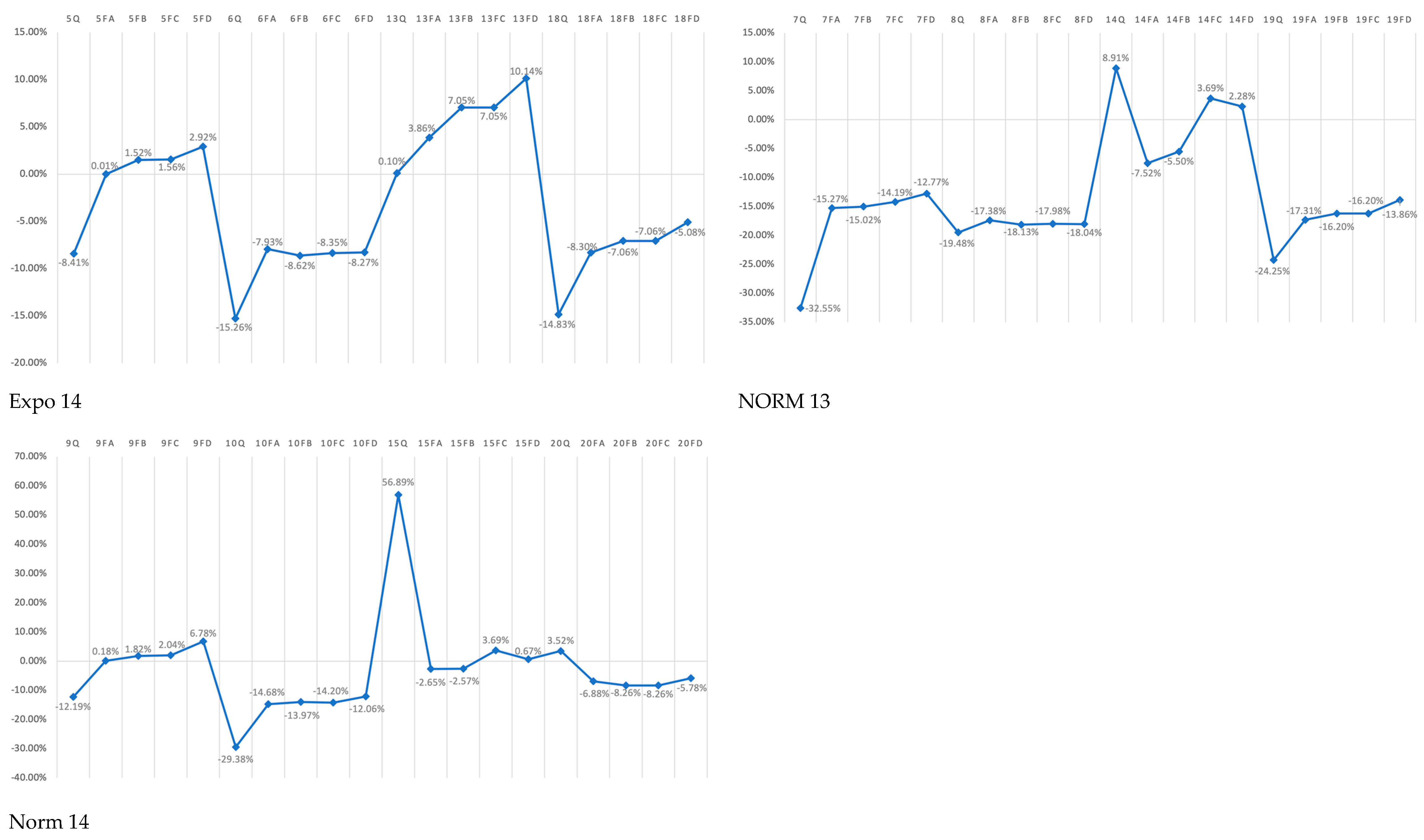 Applsci 13 02141 g005b