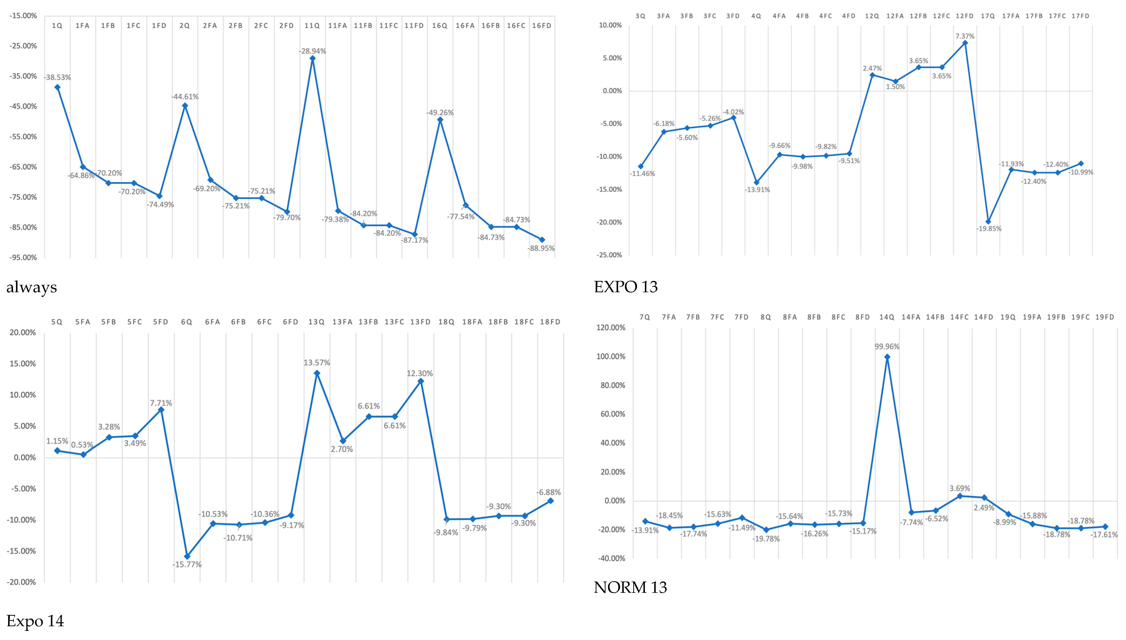 Applsci 13 02141 g006a