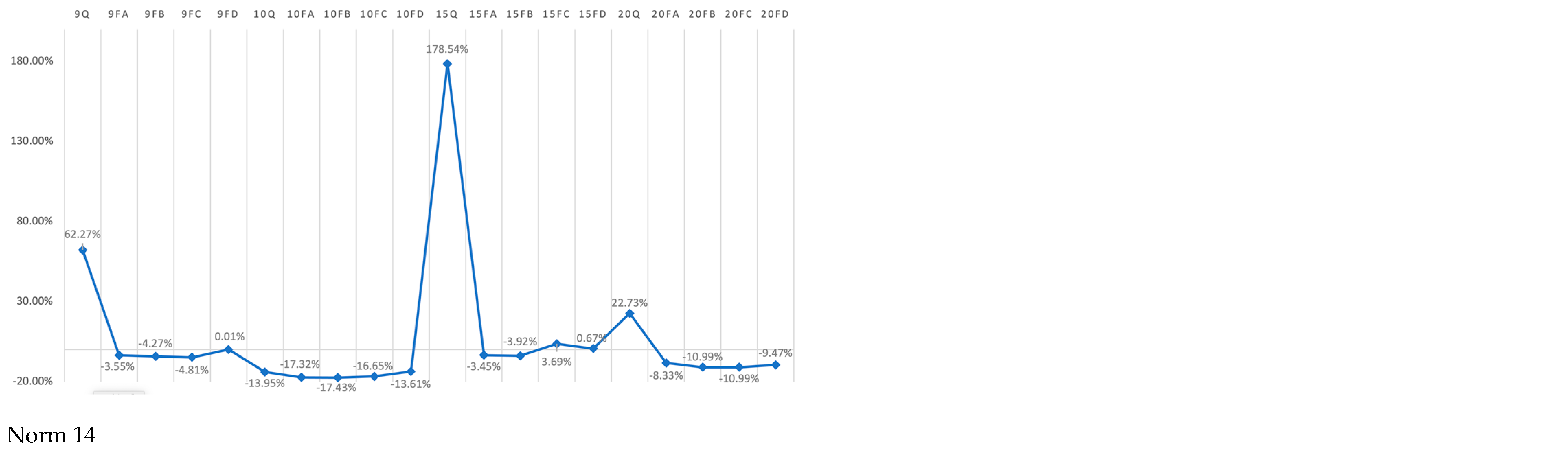 Applsci 13 02141 g006b