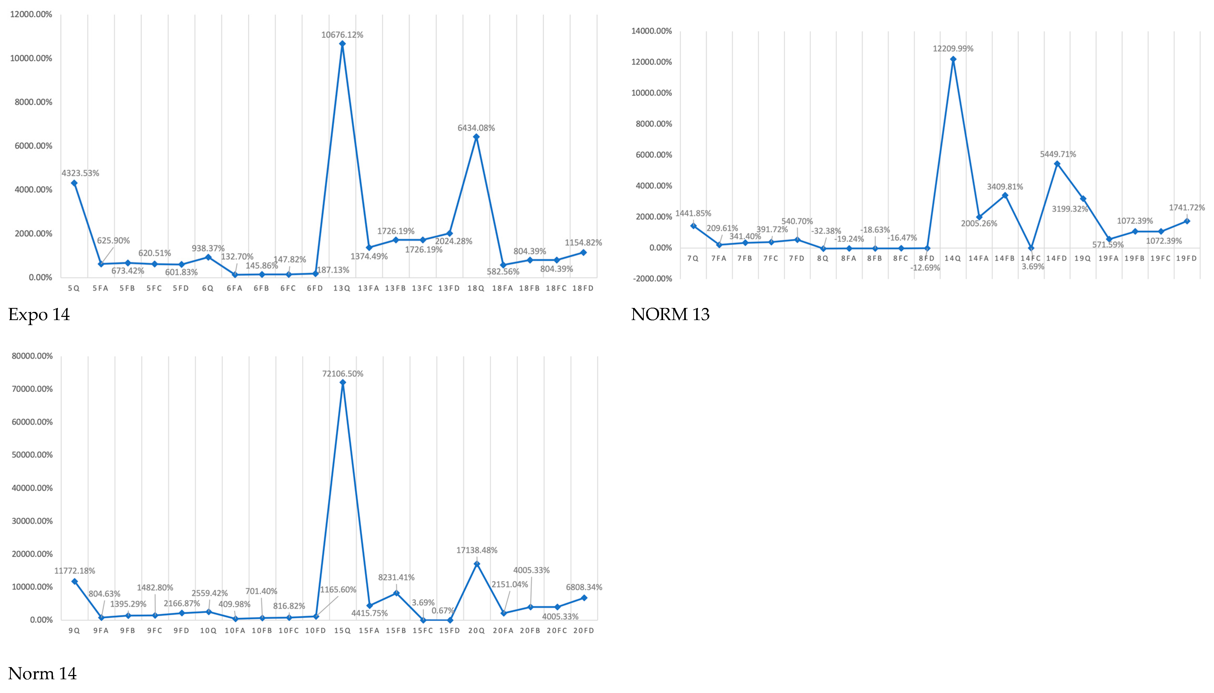 Applsci 13 02141 g007b