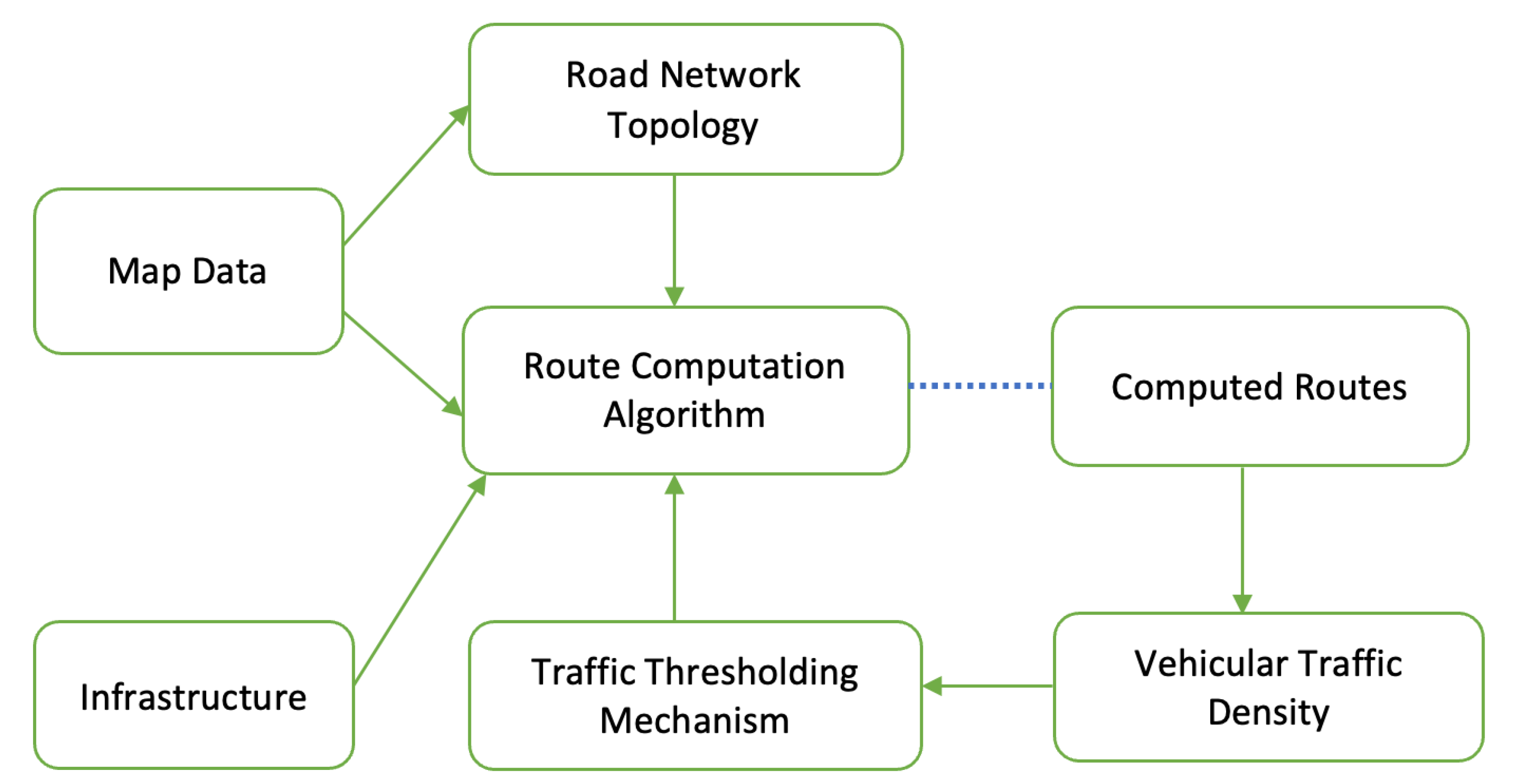 Applsci 13 02143 g001 550