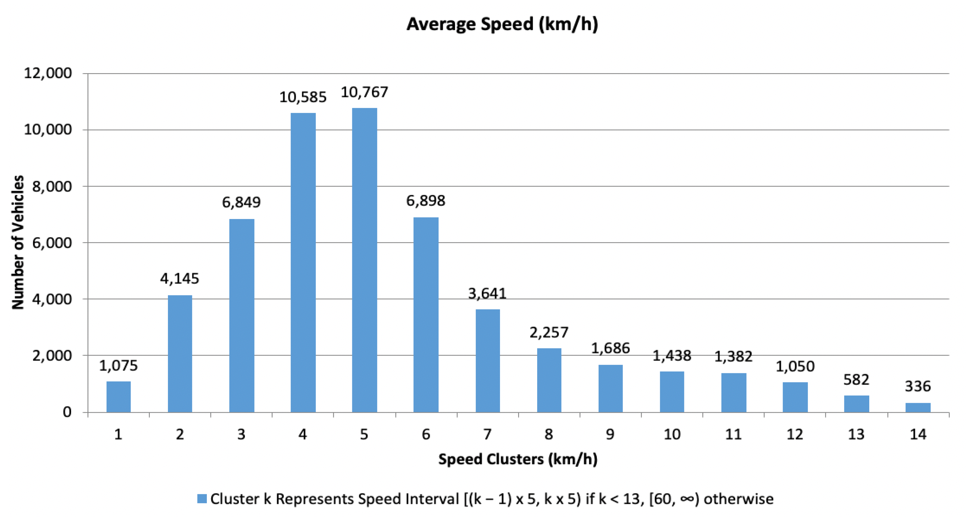 Applsci 13 02143 g005 550