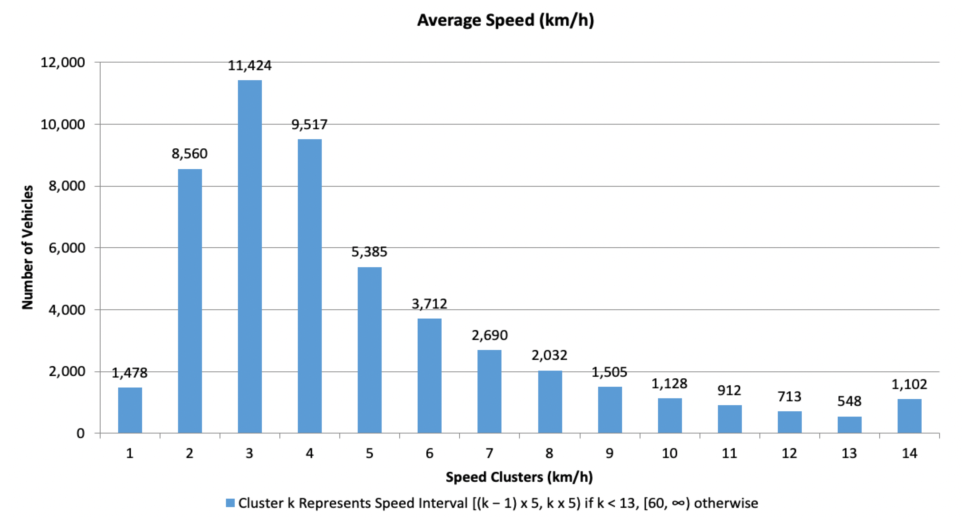 Applsci 13 02143 g006 550