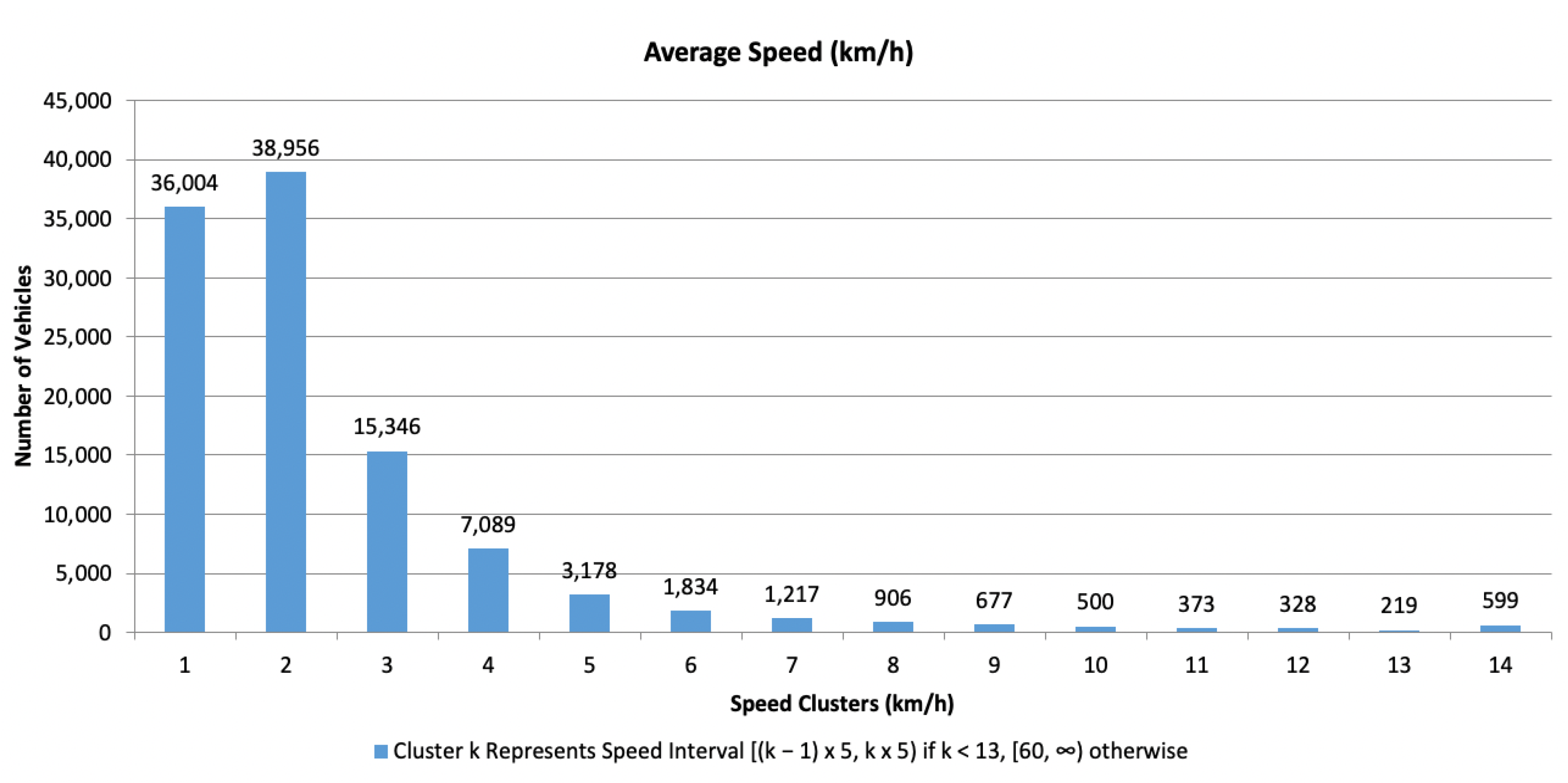 Applsci 13 02143 g010 550