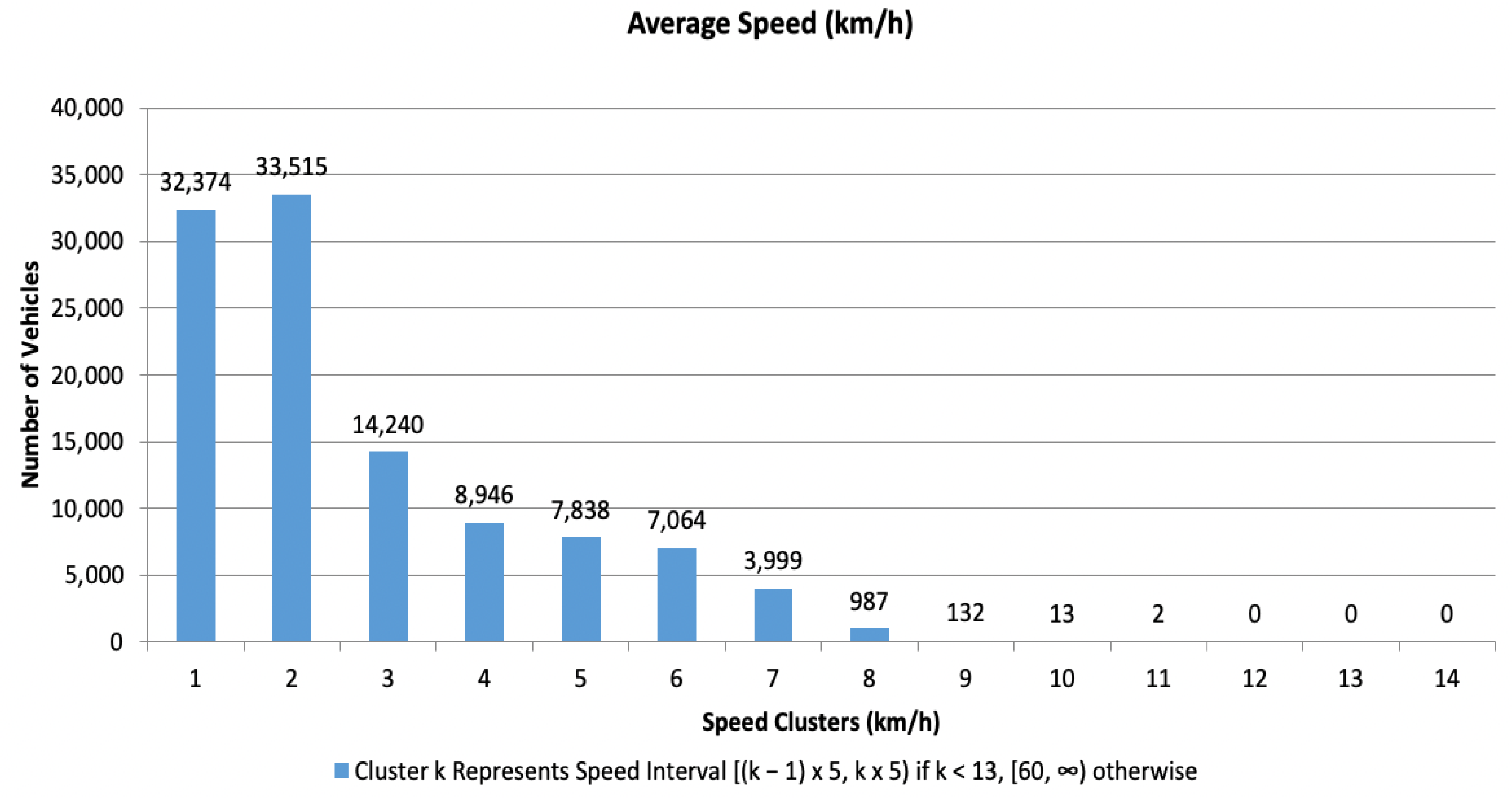 Applsci 13 02143 g011 550