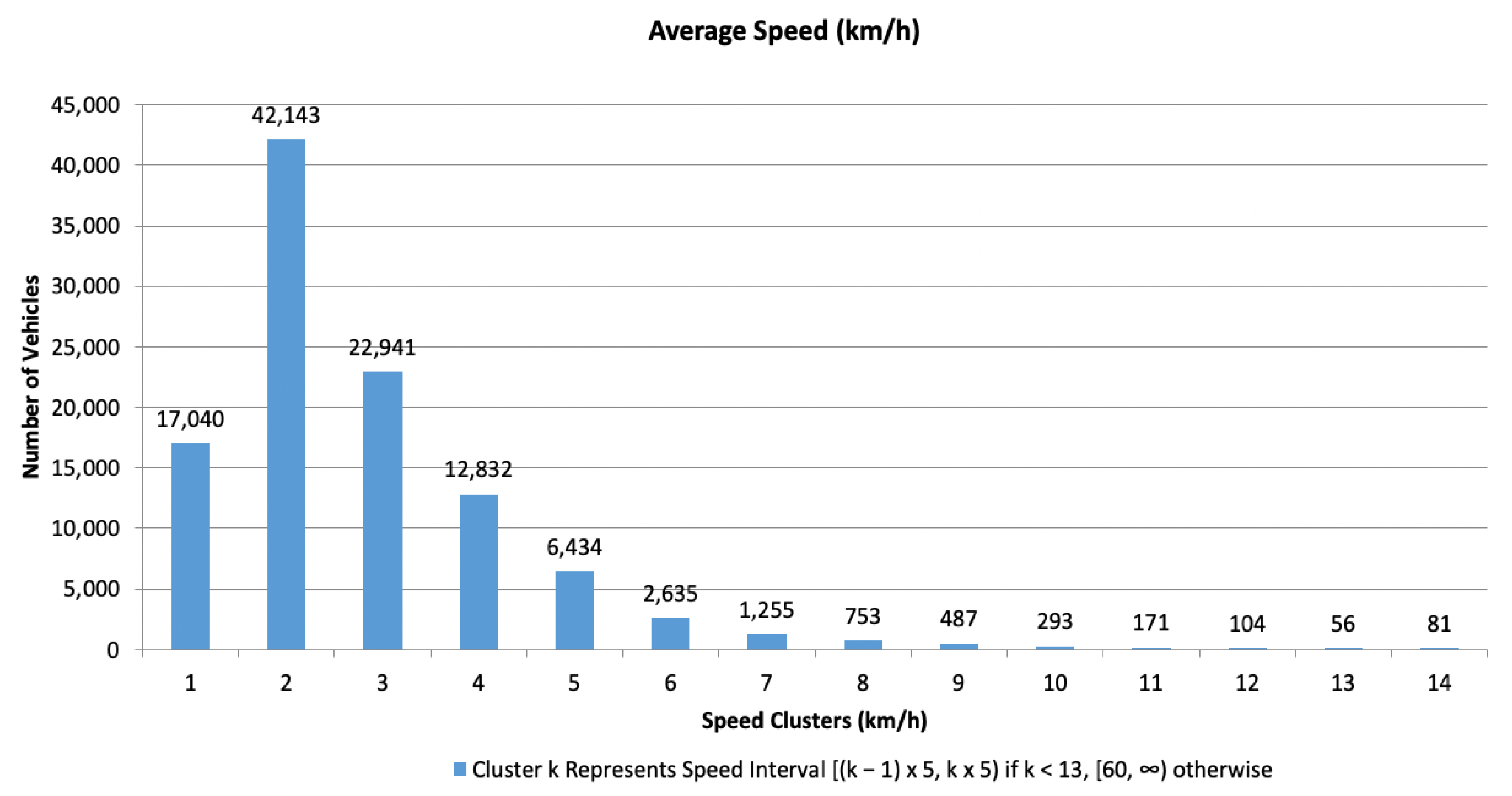 Applsci 13 02143 g012 550