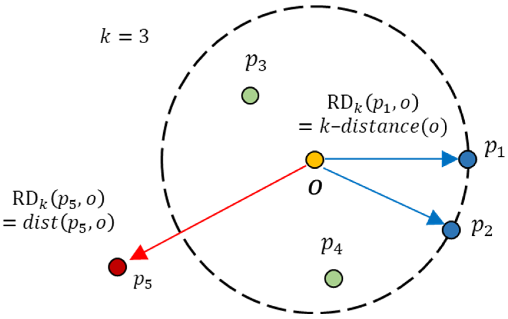 Applsci 13 02147 g003