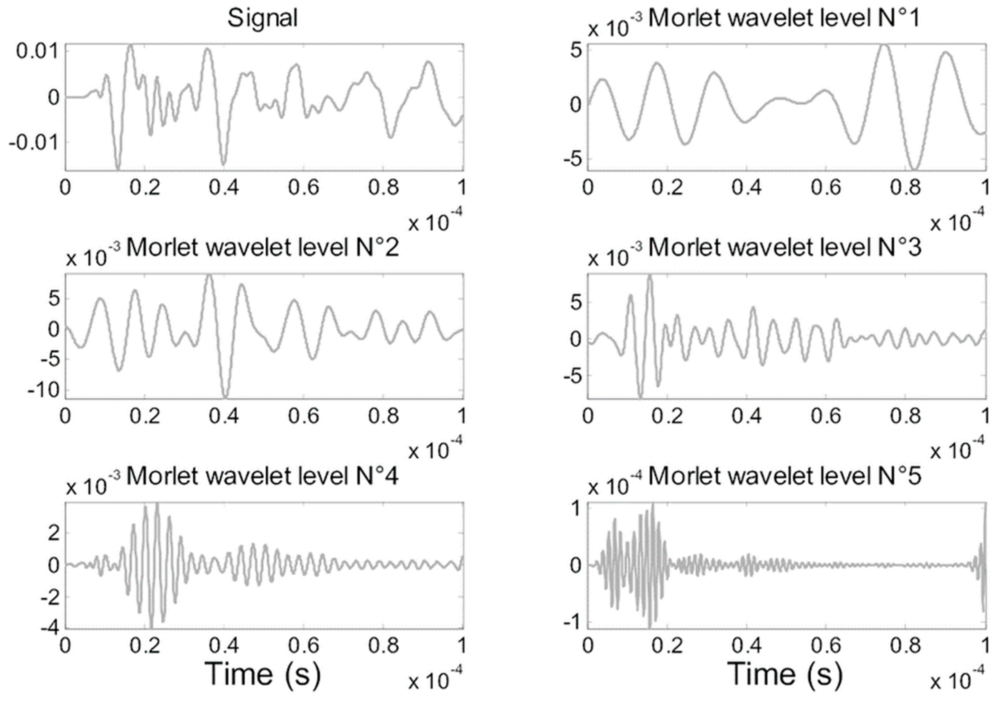 Applsci 13 02150 g005 550