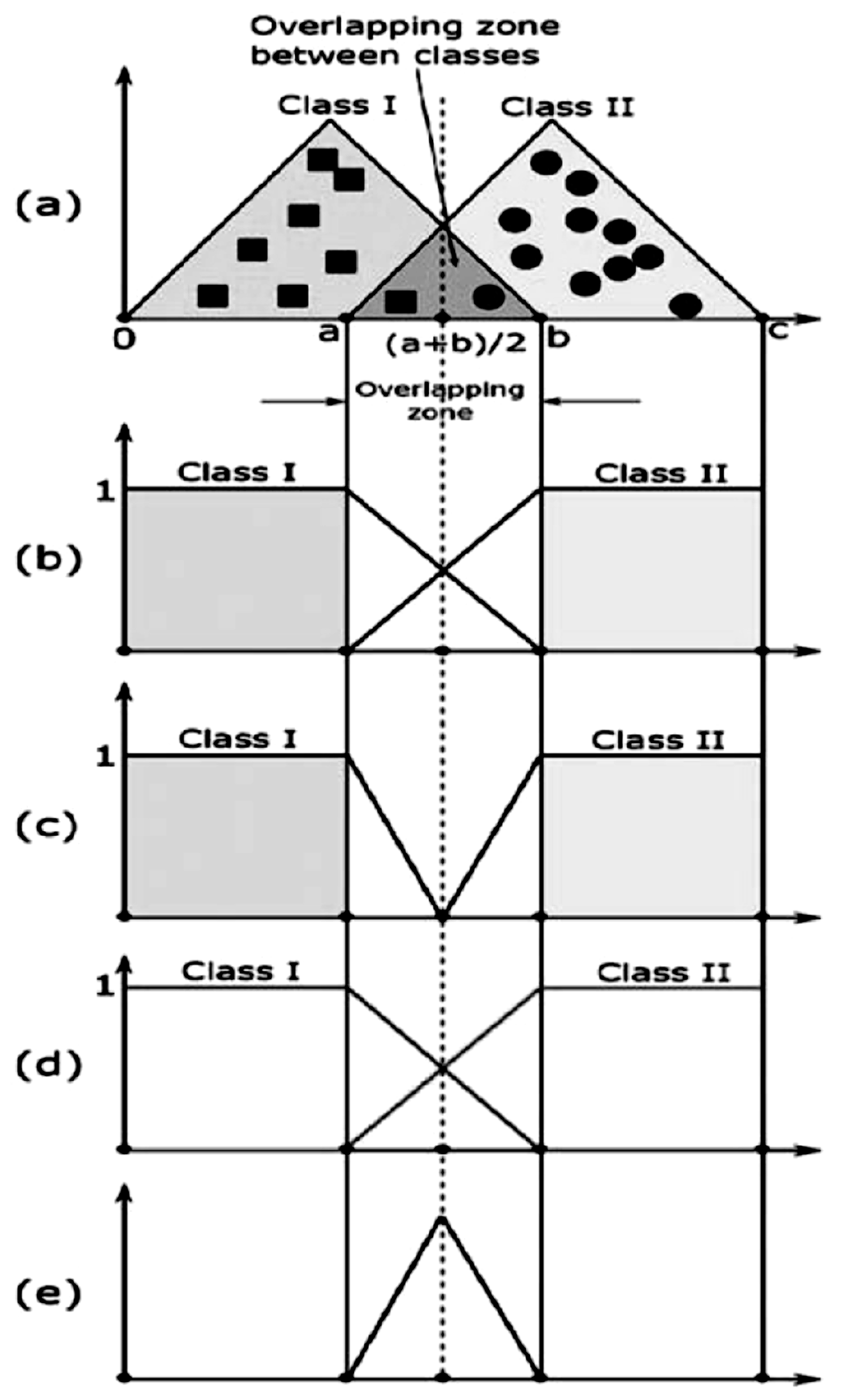 Applsci 13 02150 g006 550