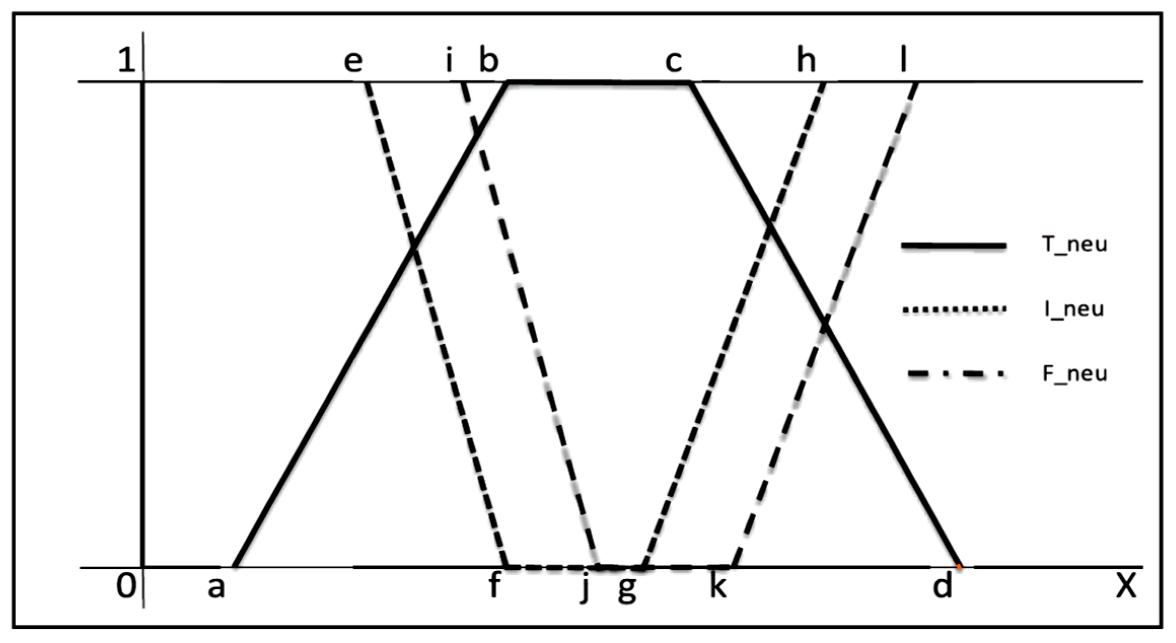 Applsci 13 02150 g007 550