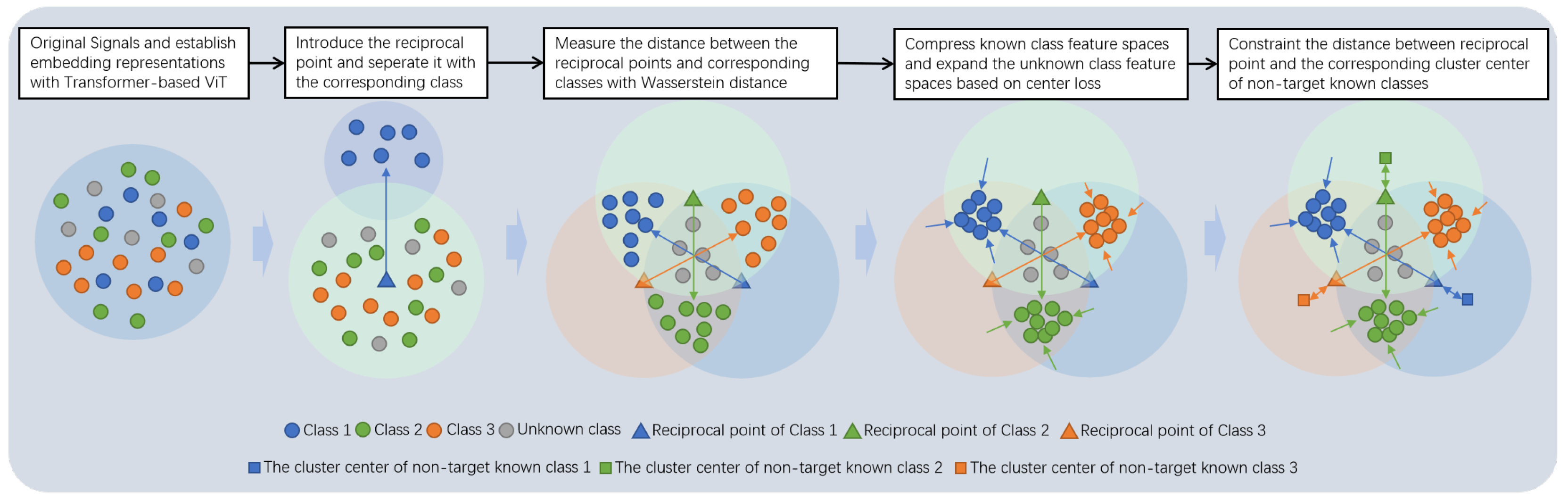 Applsci 13 02151 g001 Applsci 13 02151 g001