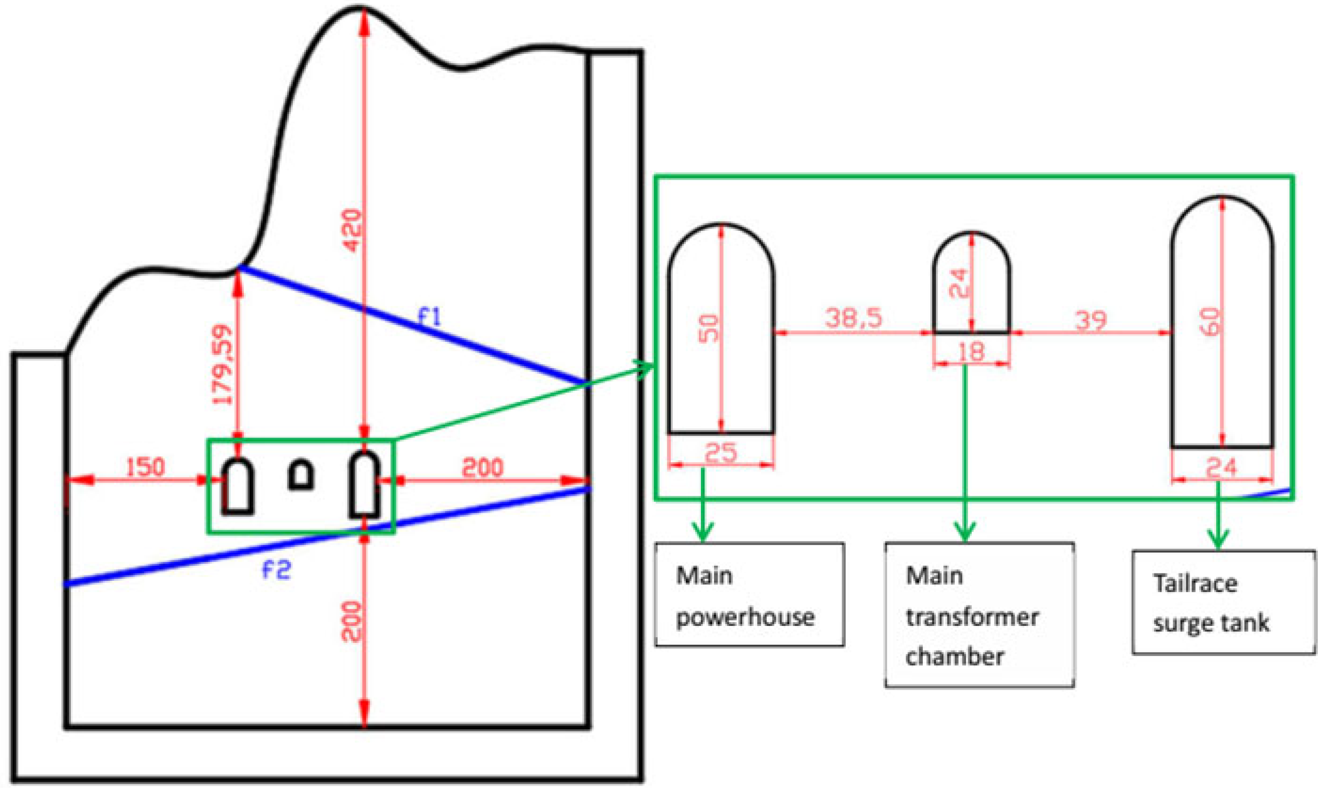 Applsci 13 02152 g001
