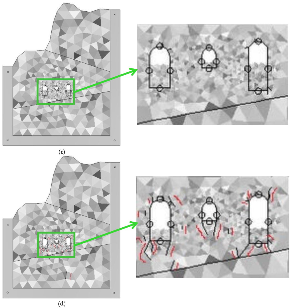 Applsci 13 02152 g006b