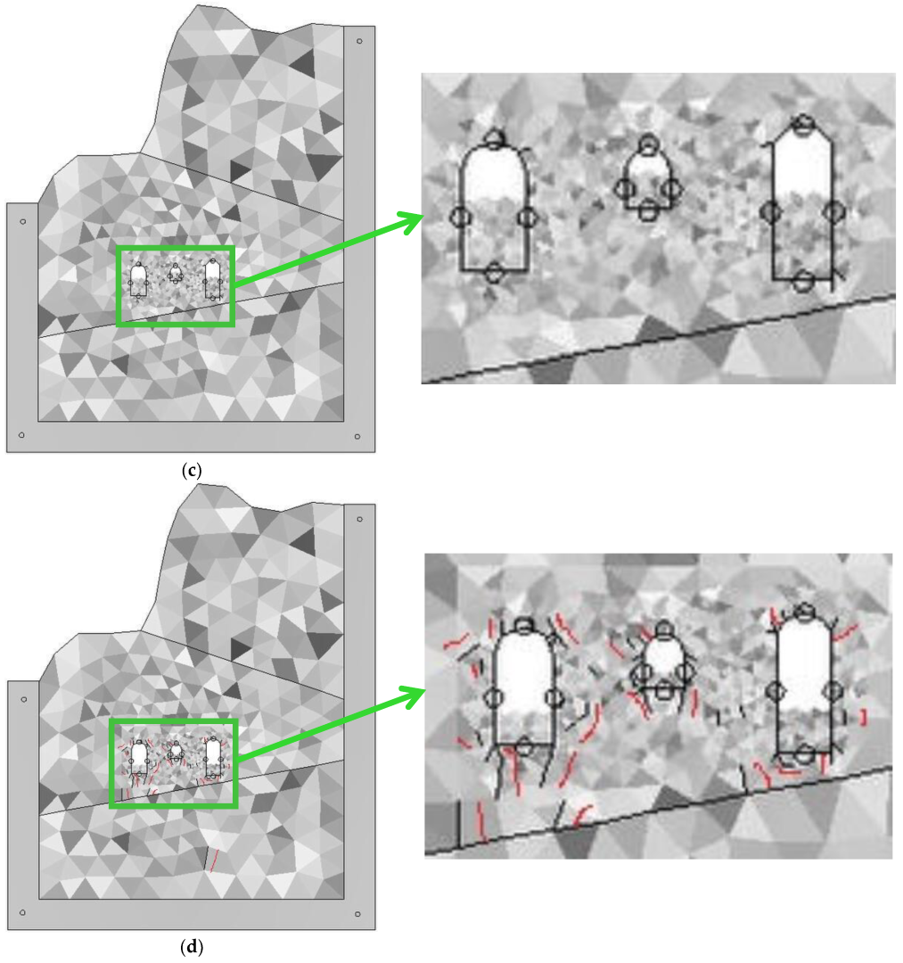 Applsci 13 02152 g007b