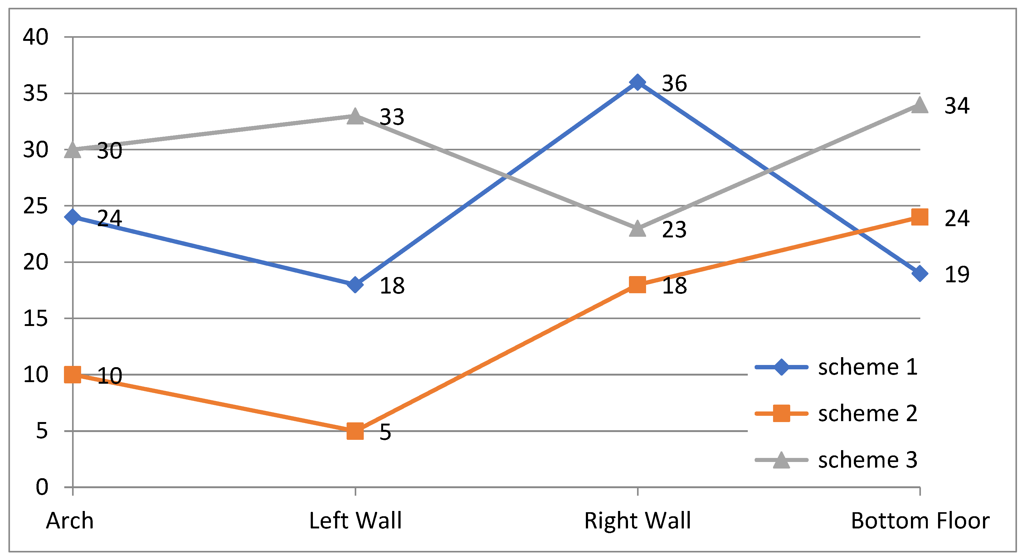 Applsci 13 02152 g008