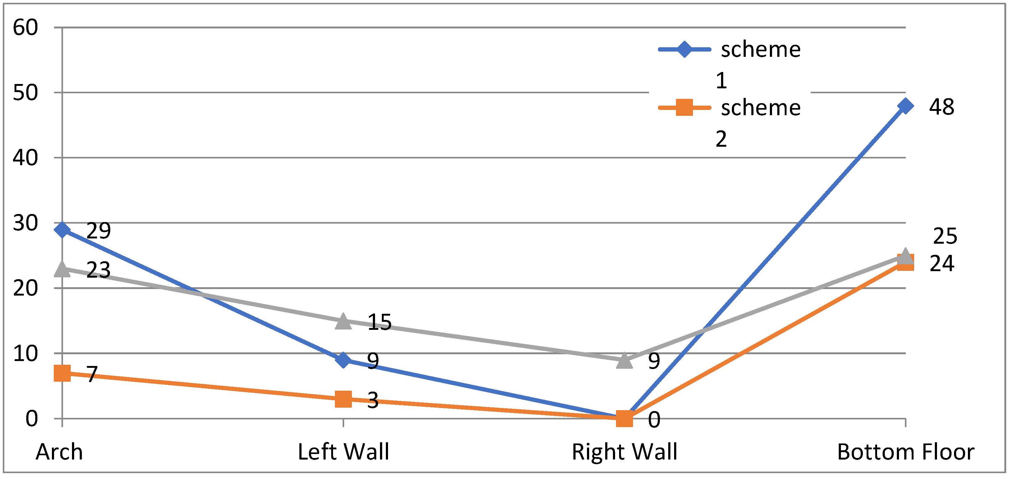 Applsci 13 02152 g009