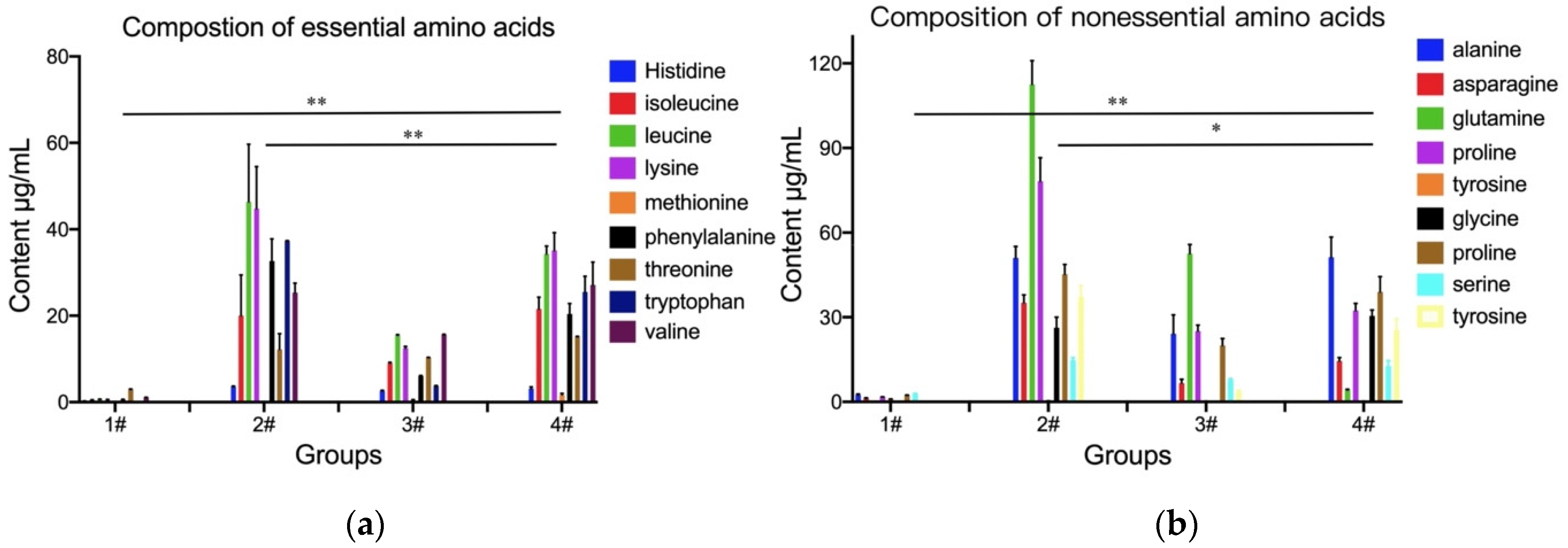 Applsci 13 02154 g001 Applsci 13 02154 g001