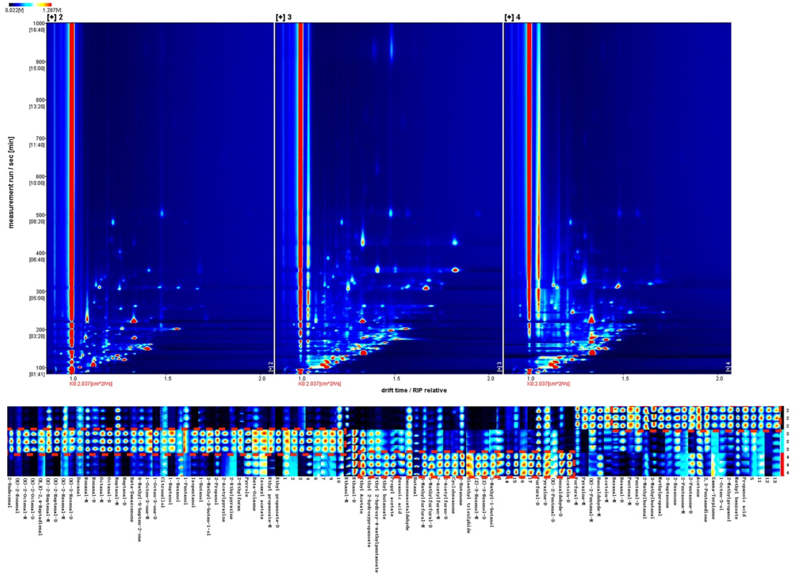 Applsci 13 02154 g002 Applsci 13 02154 g002