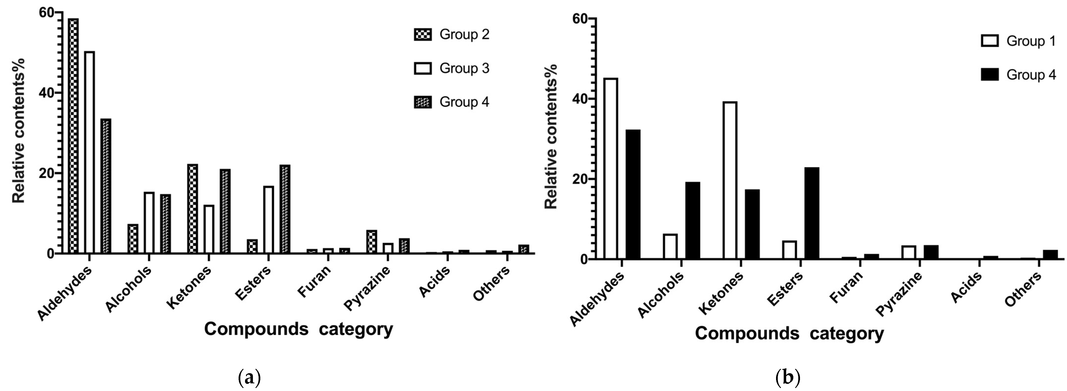 Applsci 13 02154 g003 Applsci 13 02154 g003