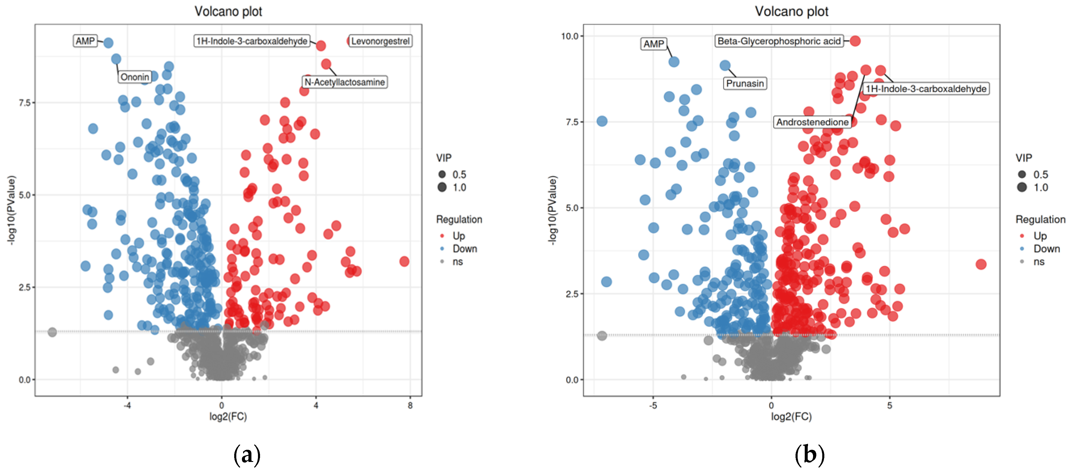 Applsci 13 02154 g004a Applsci 13 02154 g004a