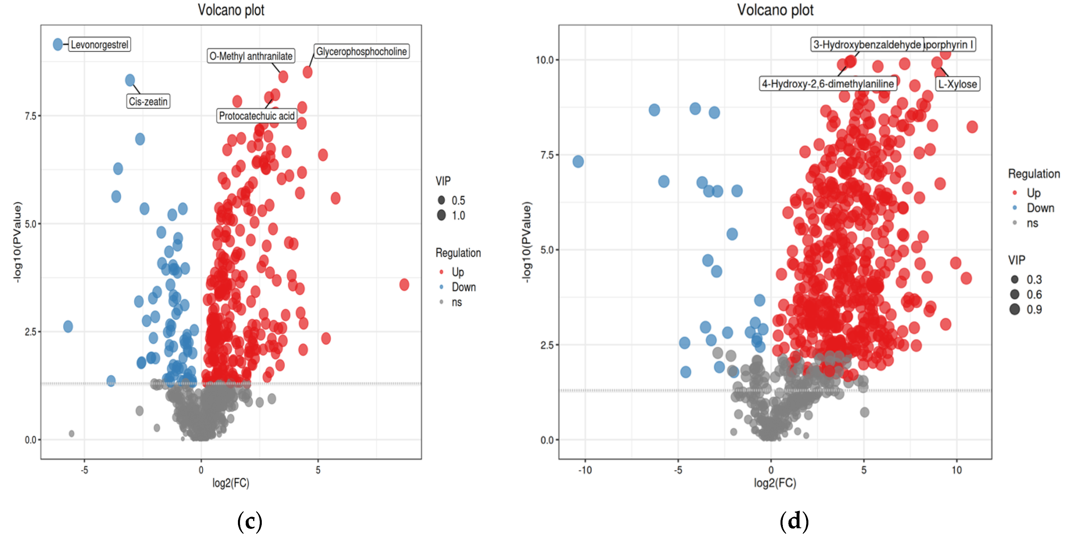 Applsci 13 02154 g004b Applsci 13 02154 g004b