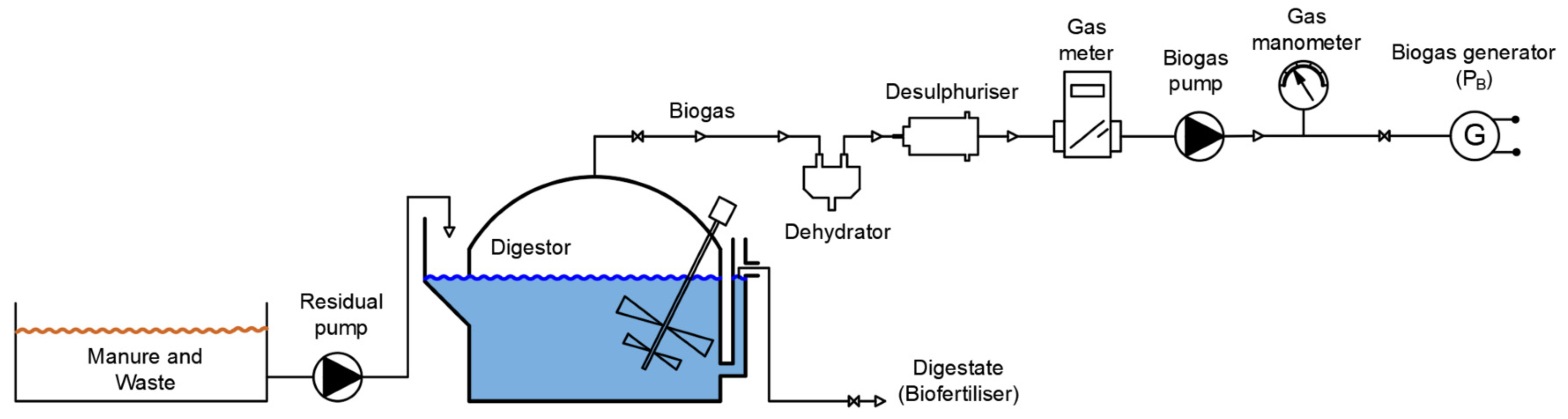 Applsci 13 02155 g001 Applsci 13 02155 g001