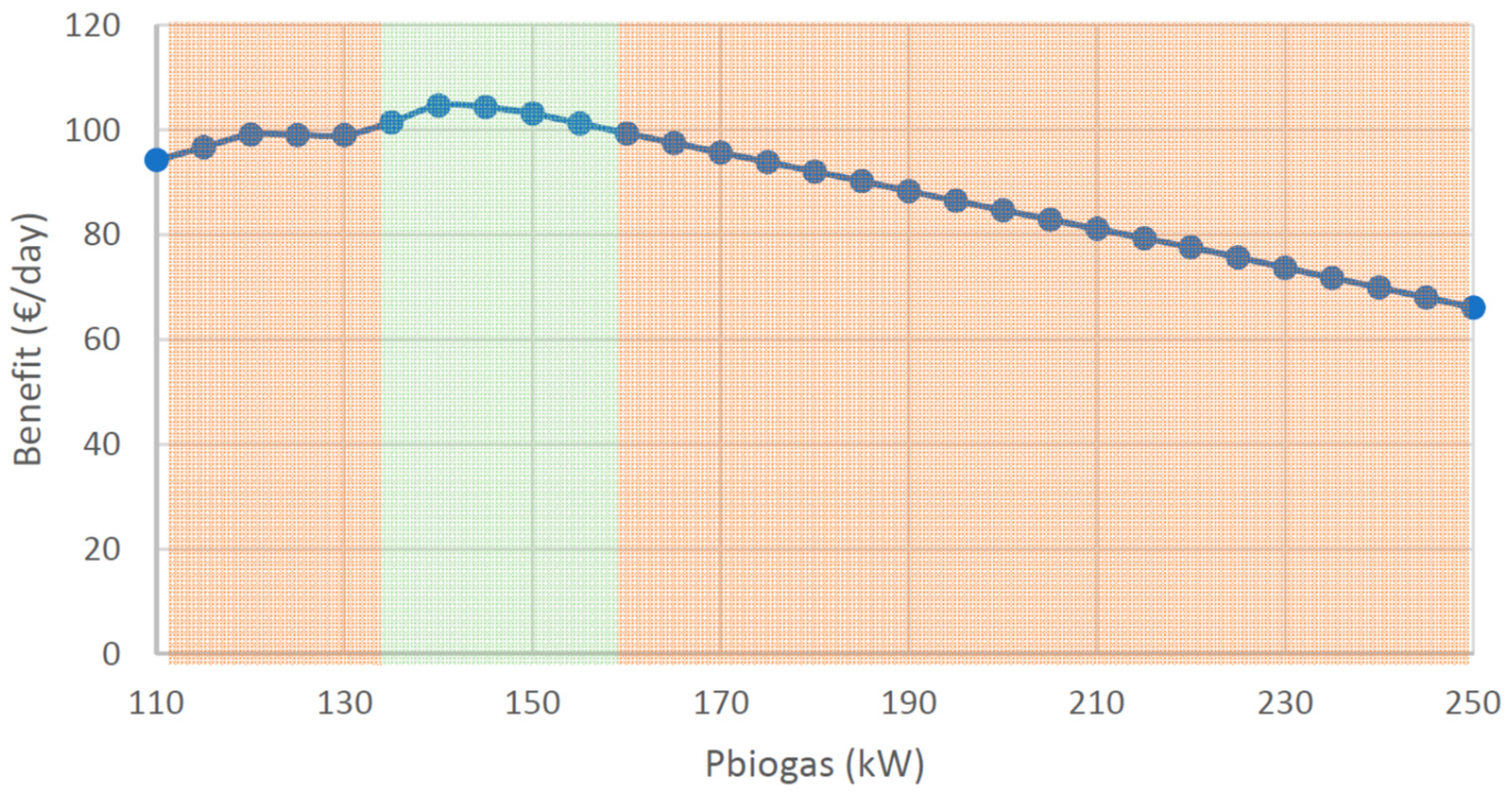 Applsci 13 02155 g006 Applsci 13 02155 g006