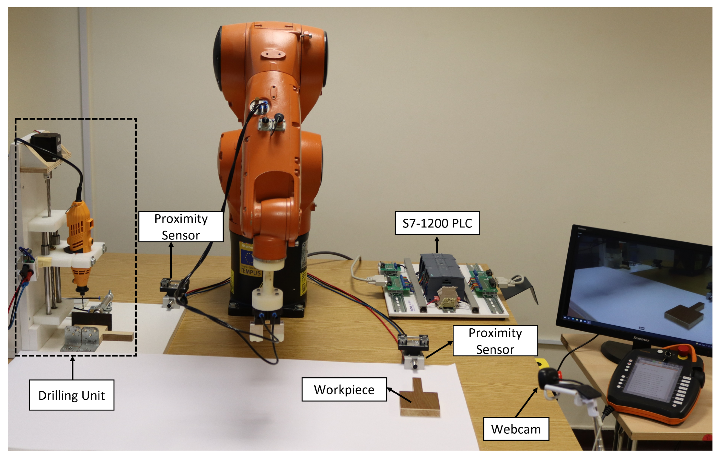 Applsci 13 02156 g003 550