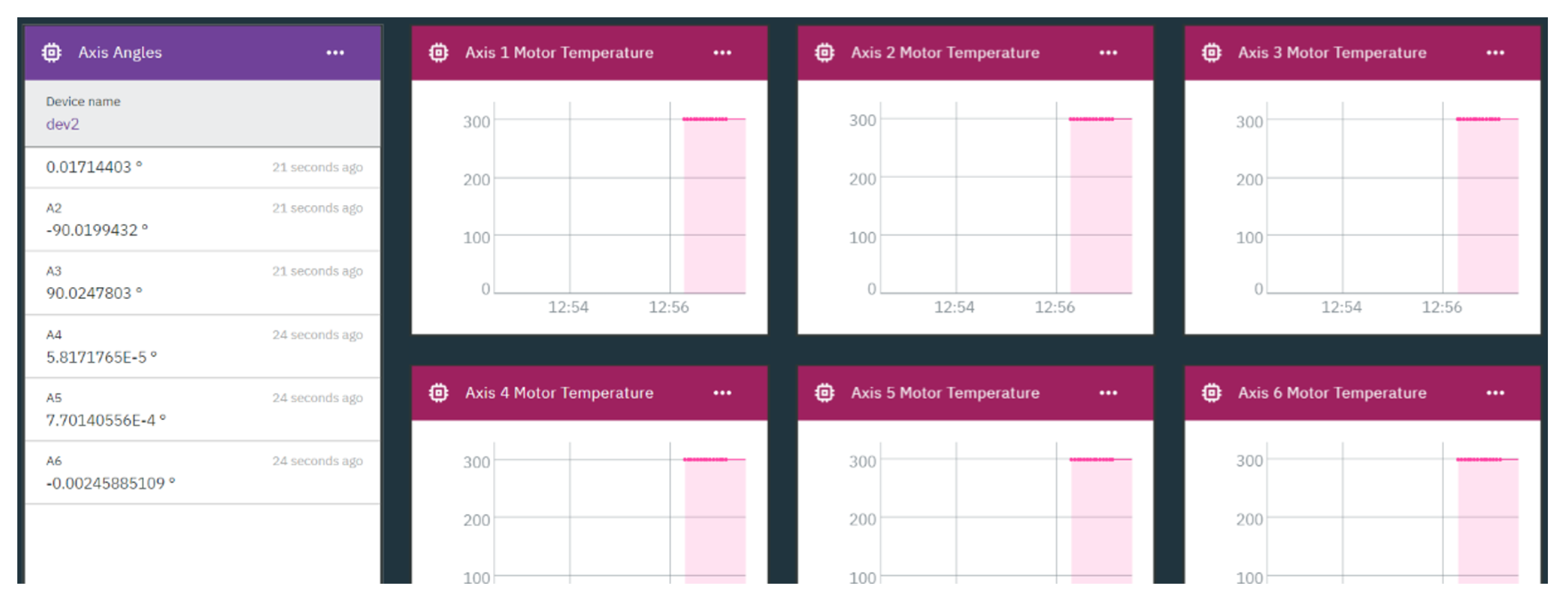 Applsci 13 02156 g012 550