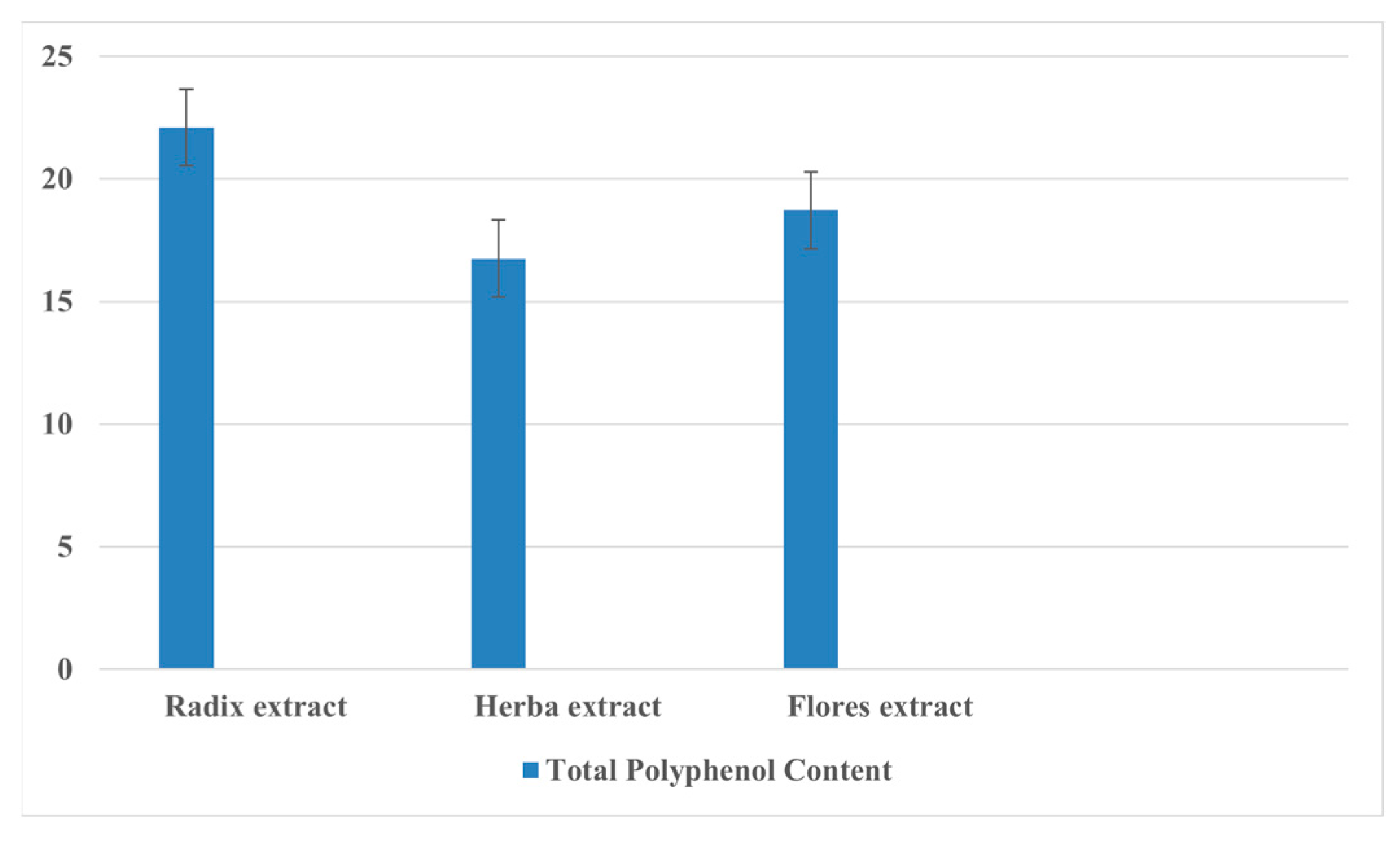Applsci 13 02159 g002
