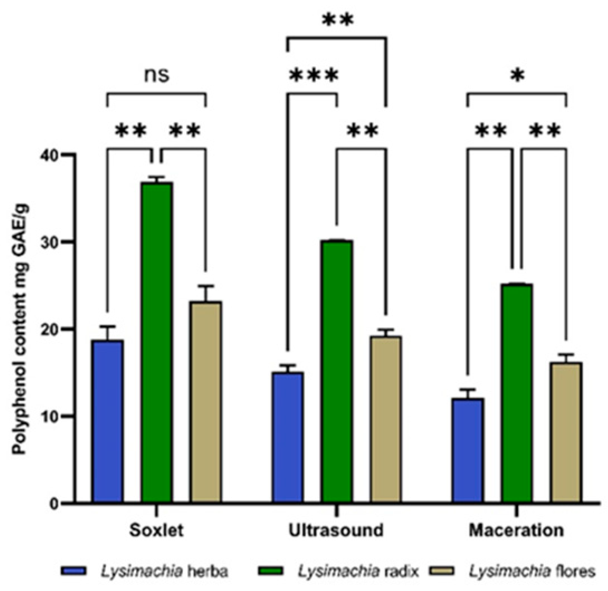 Applsci 13 02159 g003