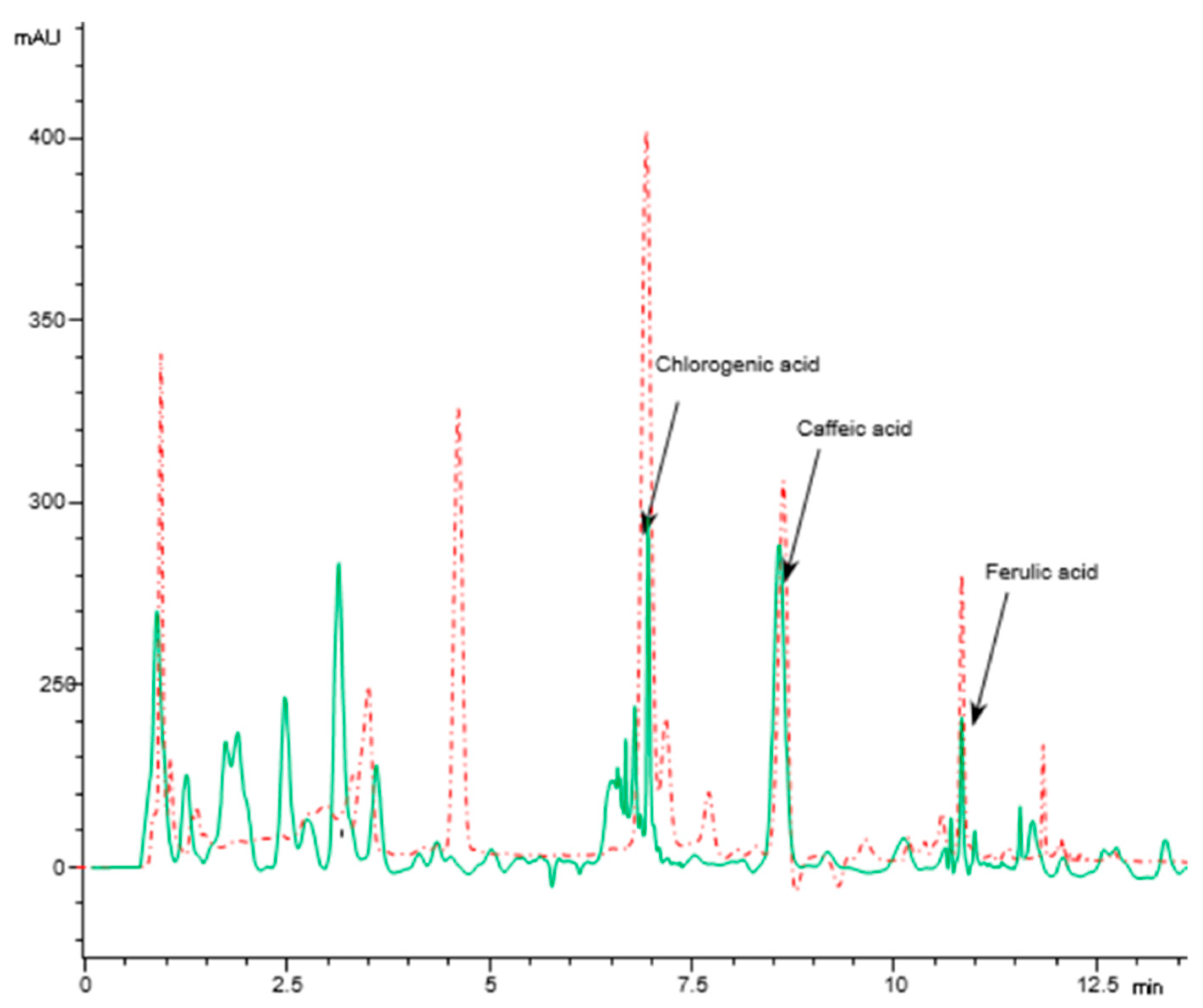 Applsci 13 02159 g005