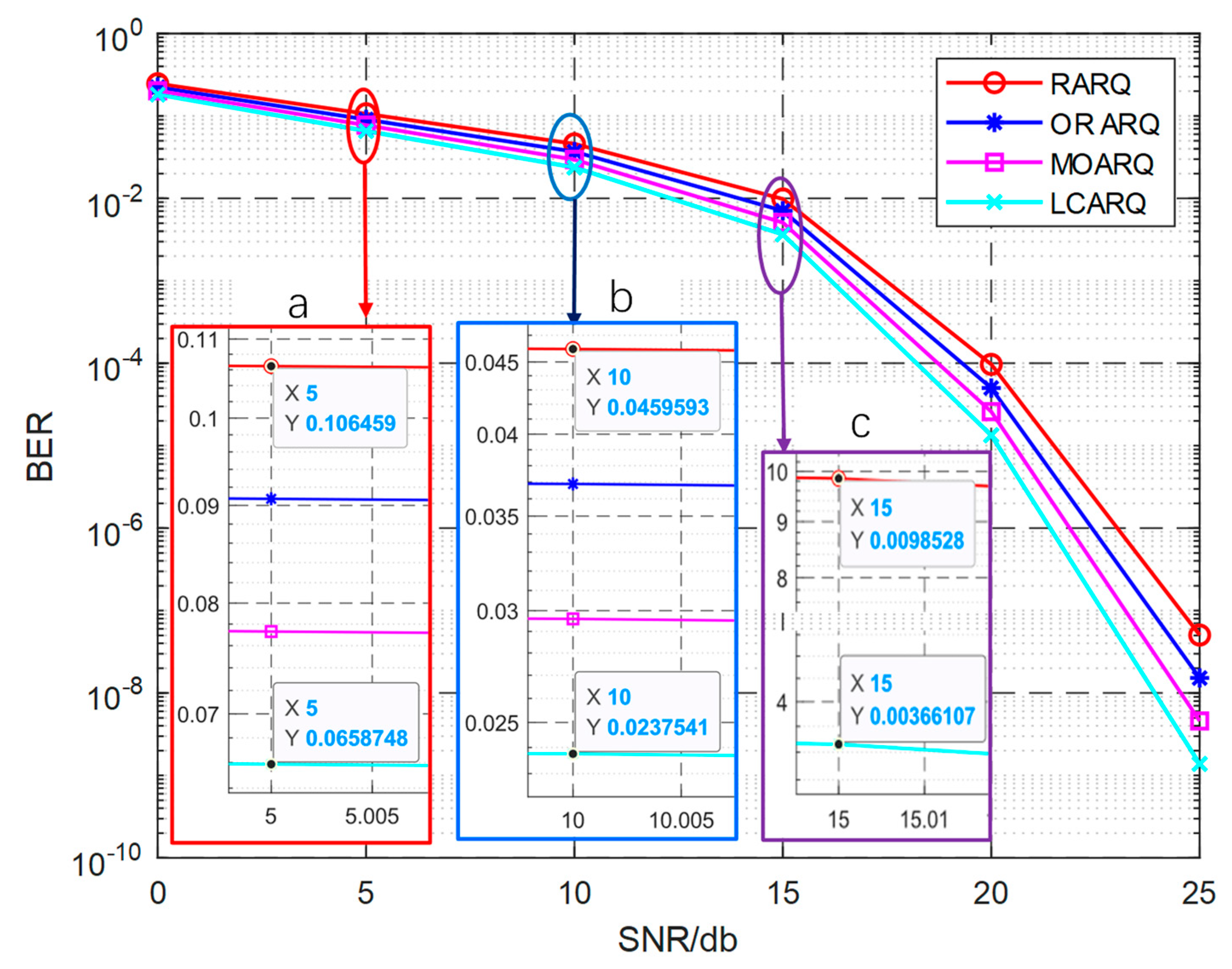 Applsci 13 02161 g004 550