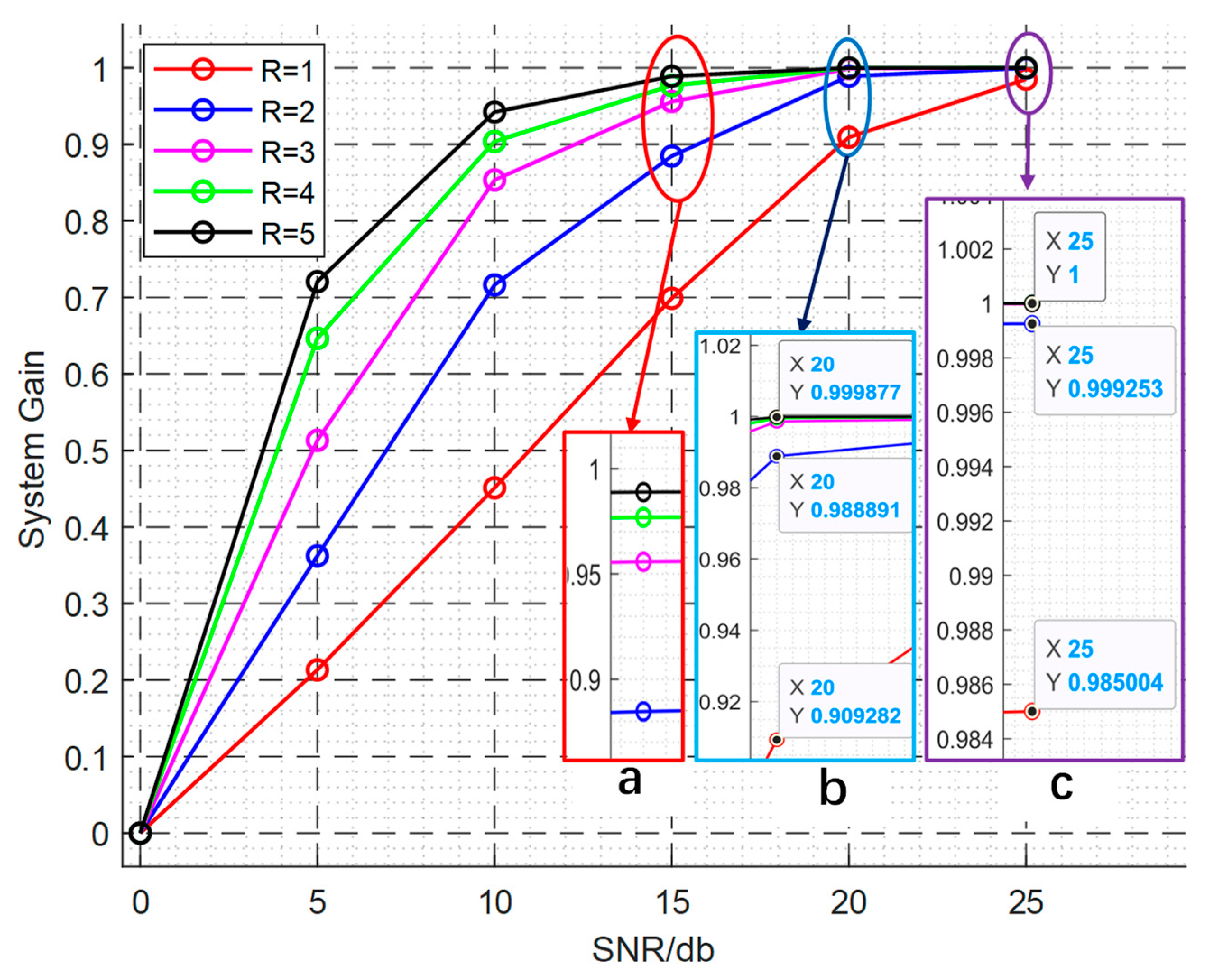 Applsci 13 02161 g005 550
