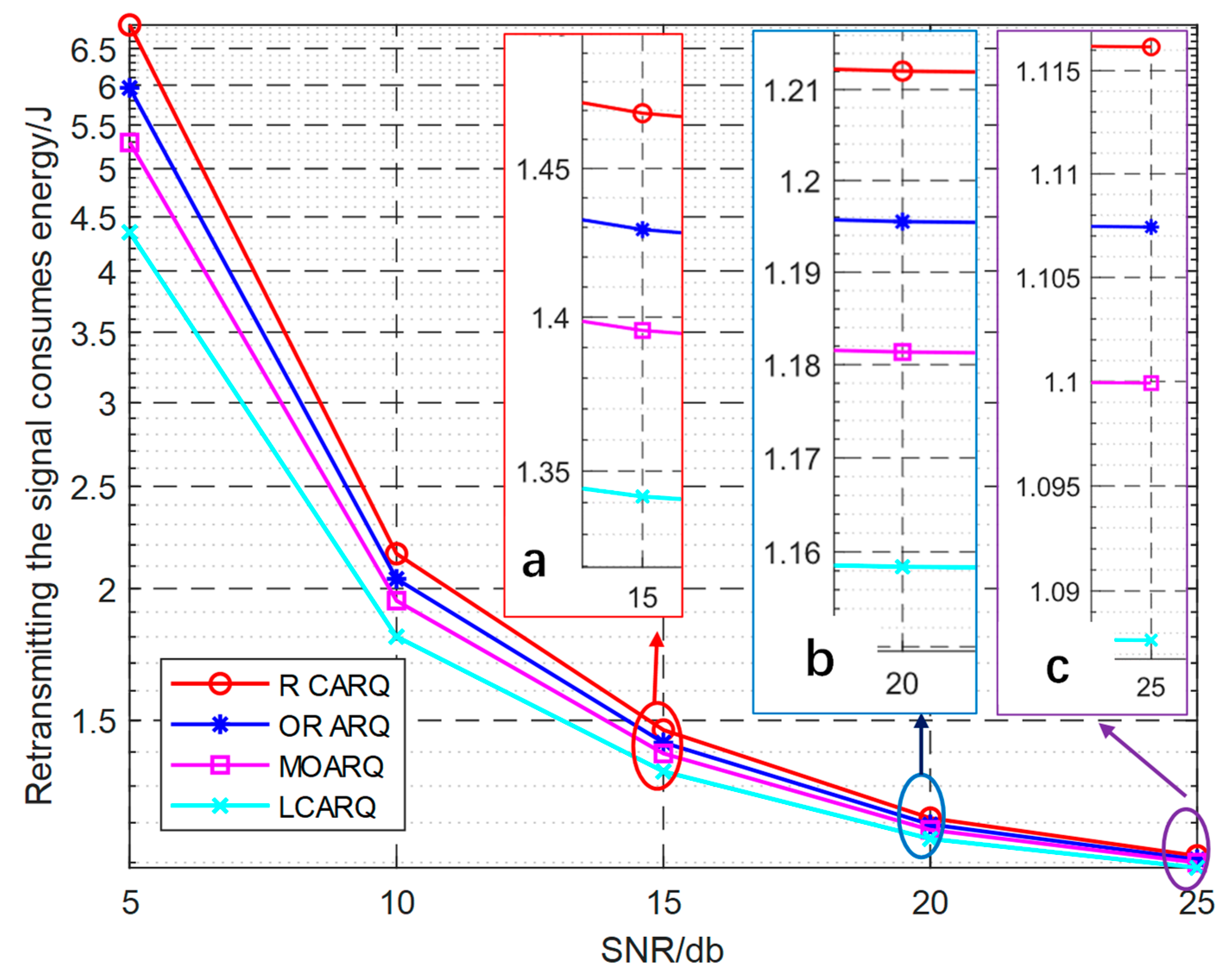 Applsci 13 02161 g006 550