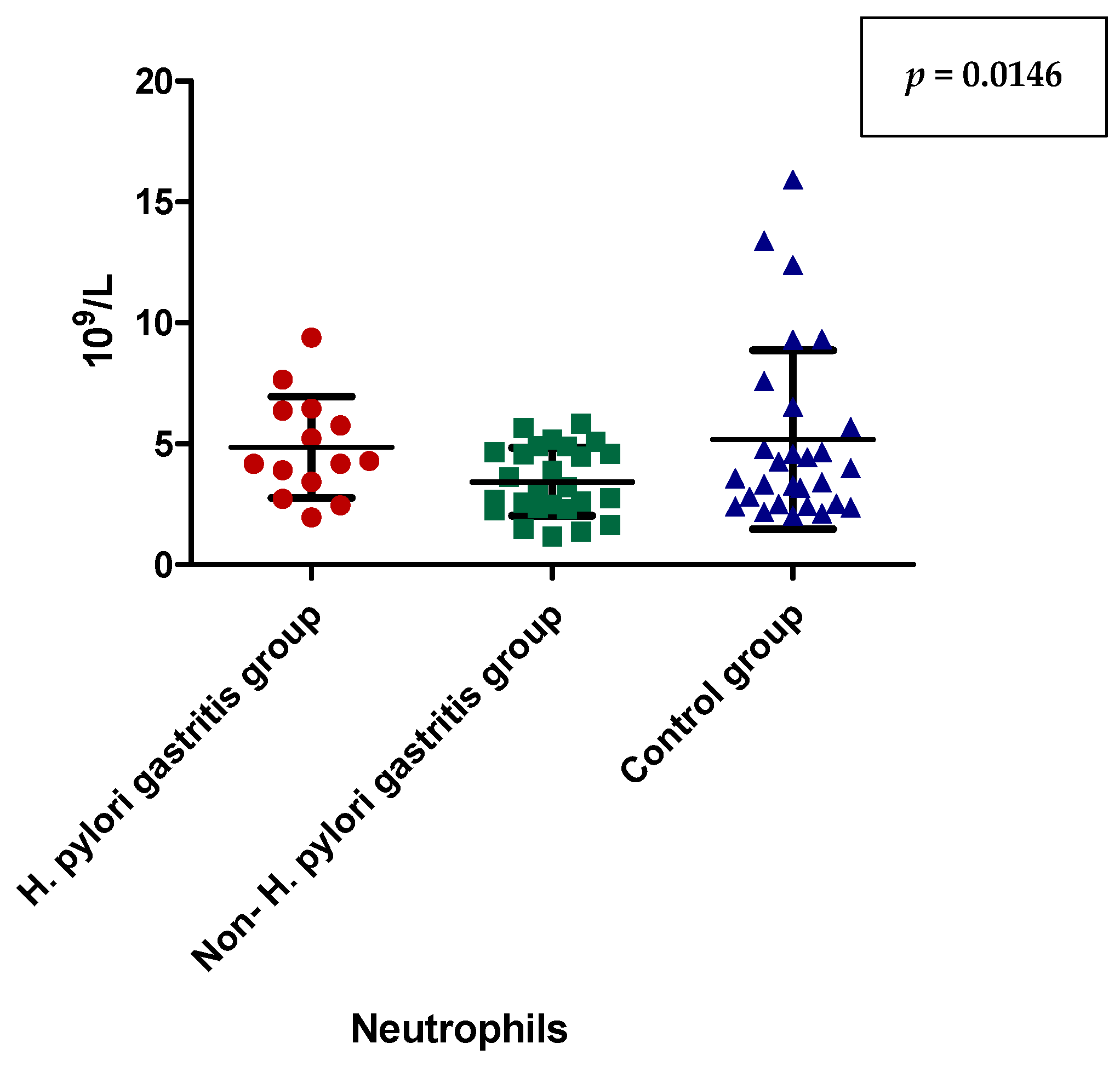 Applsci 13 02162 g003 Applsci 13 02162 g003
